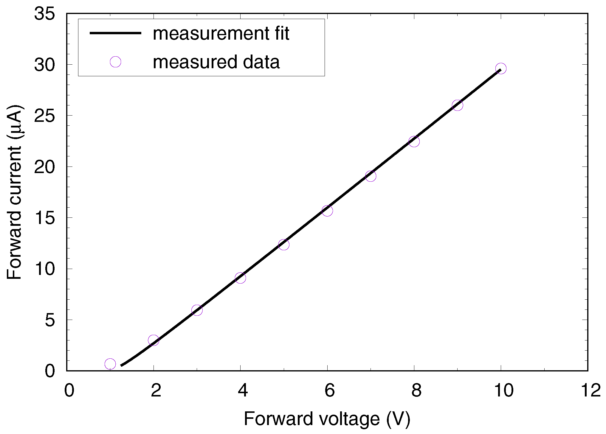 Electronics 10 01551 g011