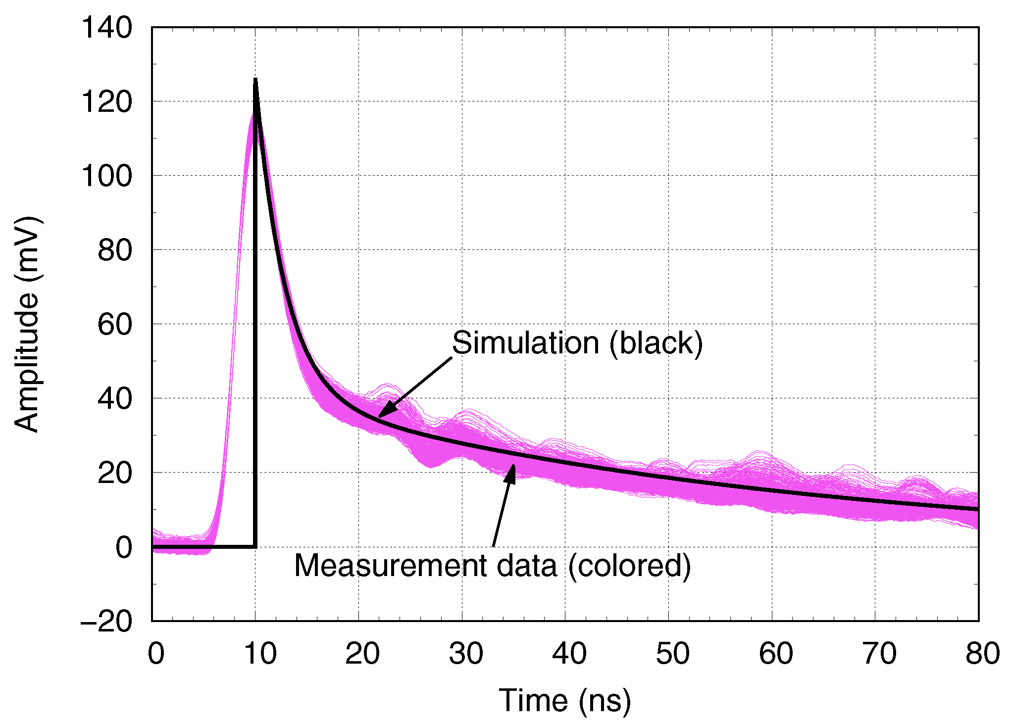 Electronics 10 01551 g012