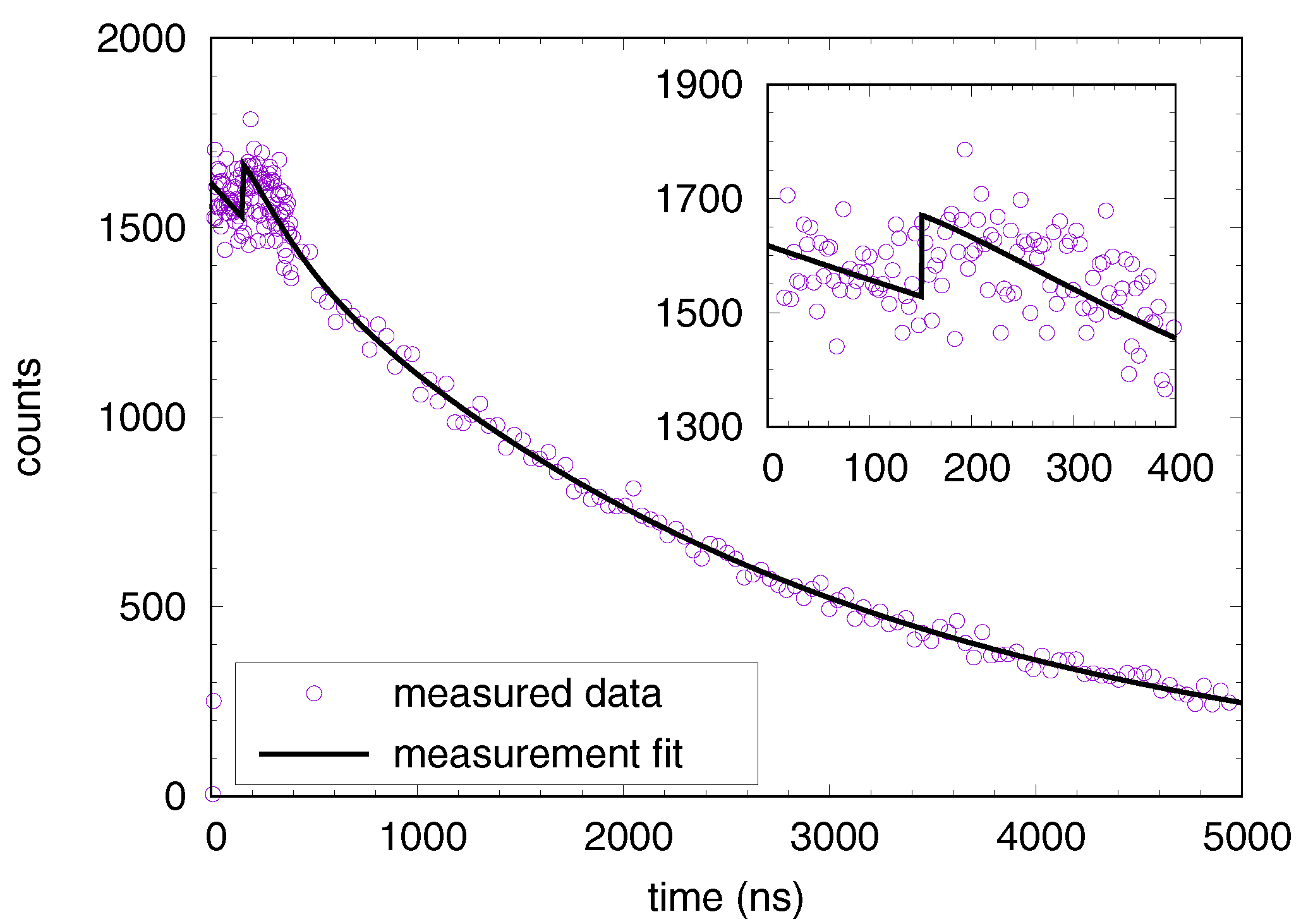 Electronics 10 01551 g013