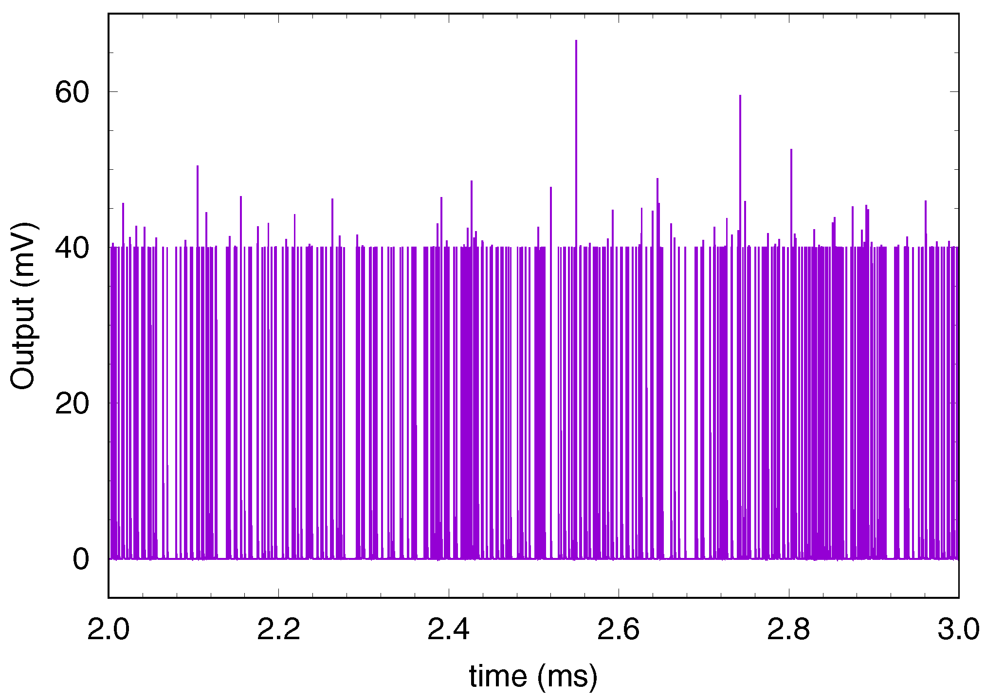 Electronics 10 01551 g014