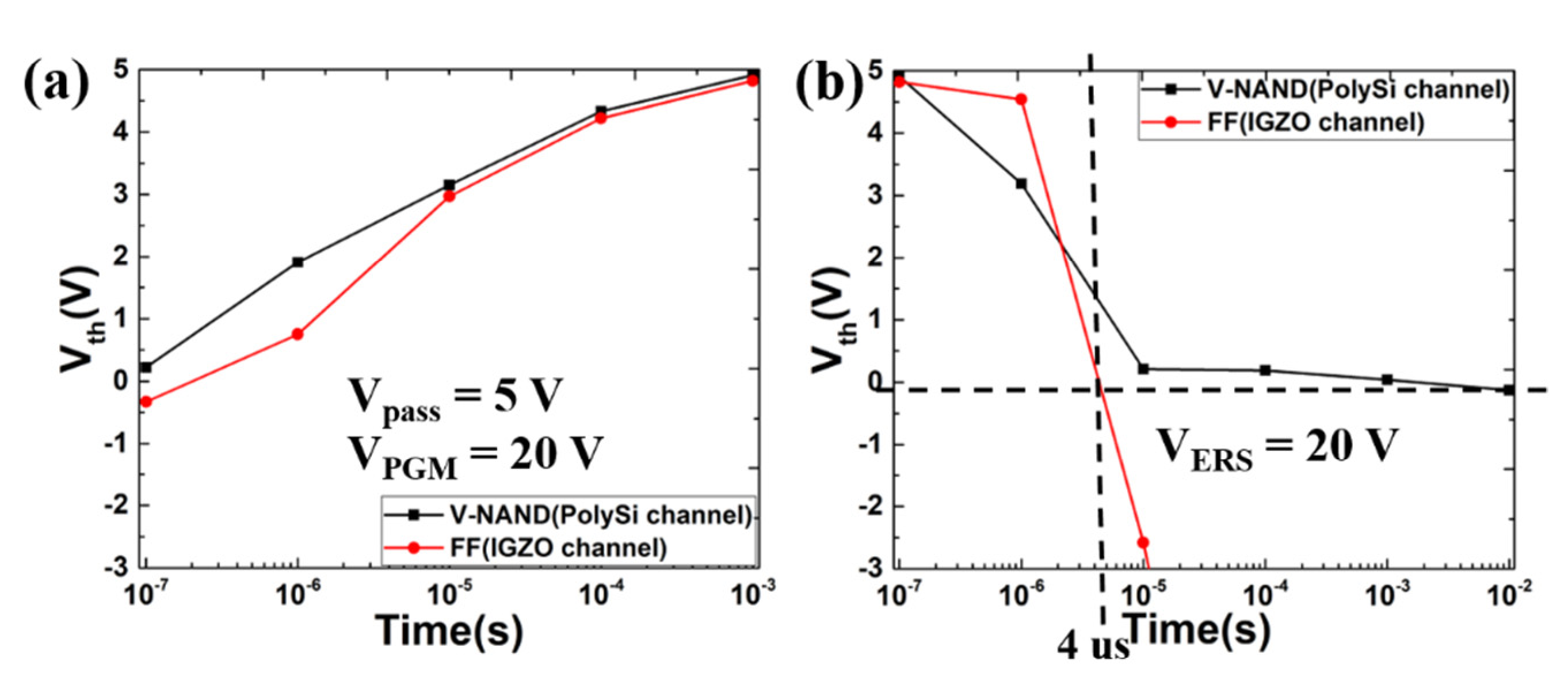 Electronics 10 01561 g004