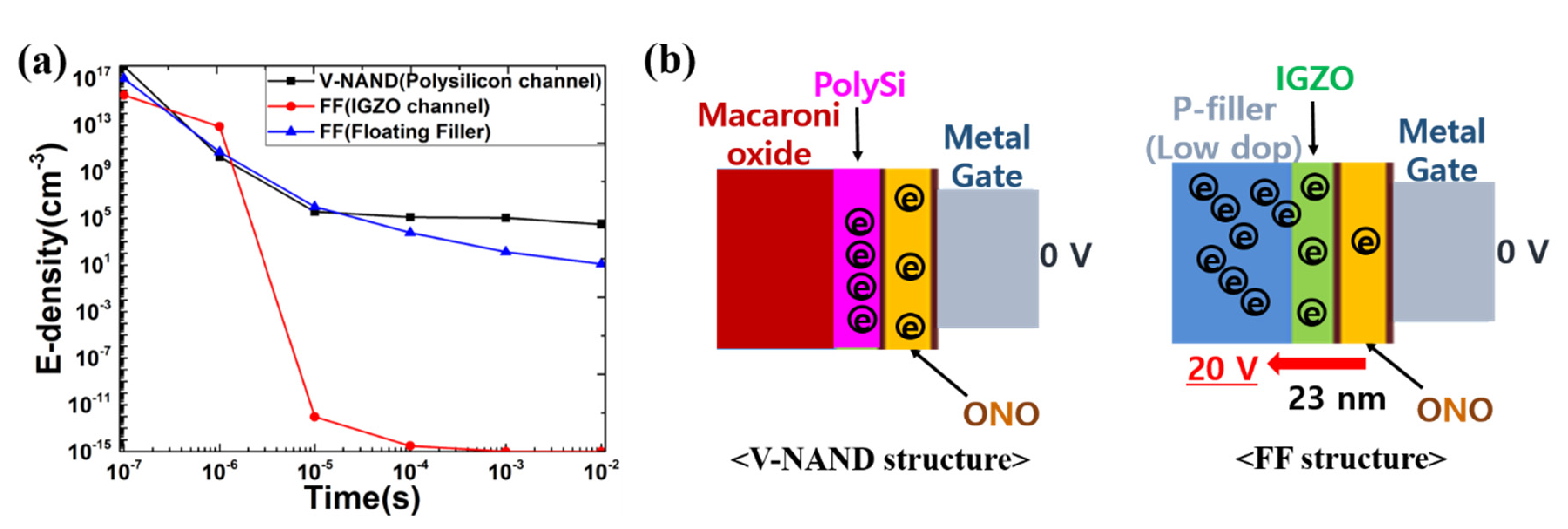 Electronics 10 01561 g005