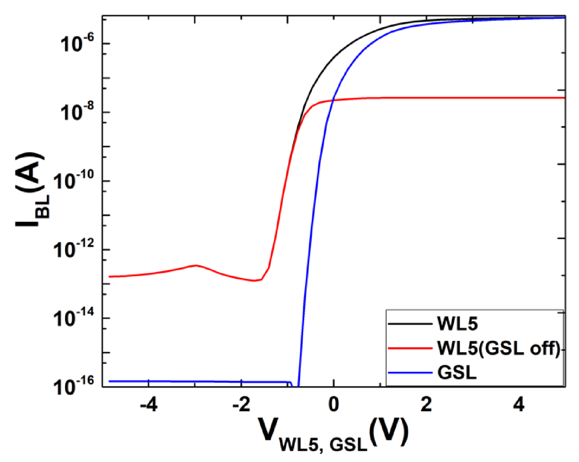Electronics 10 01561 g006