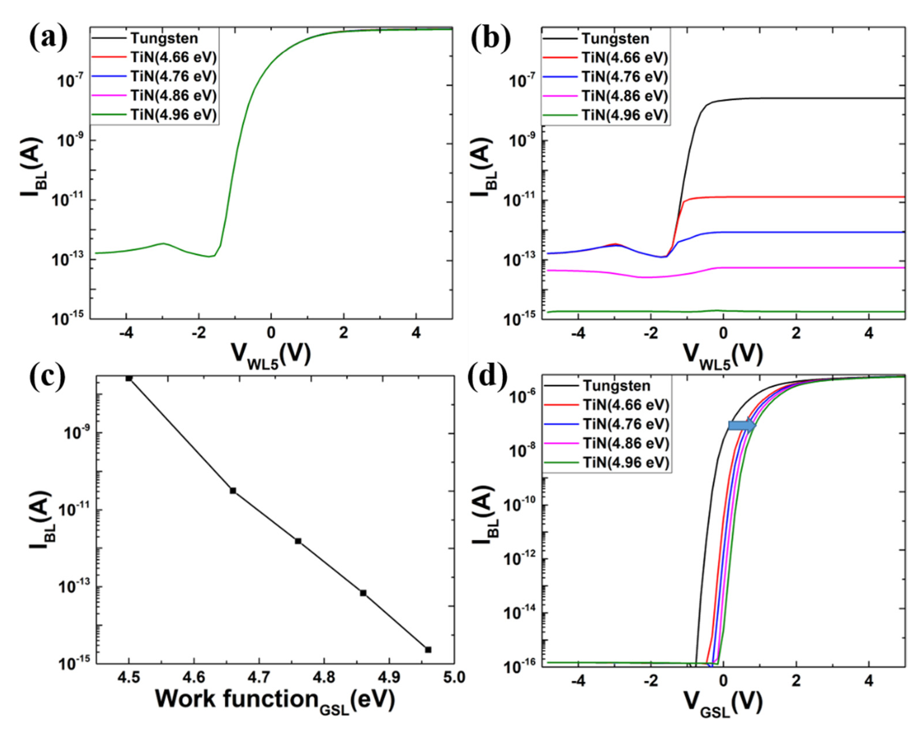 Electronics 10 01561 g007