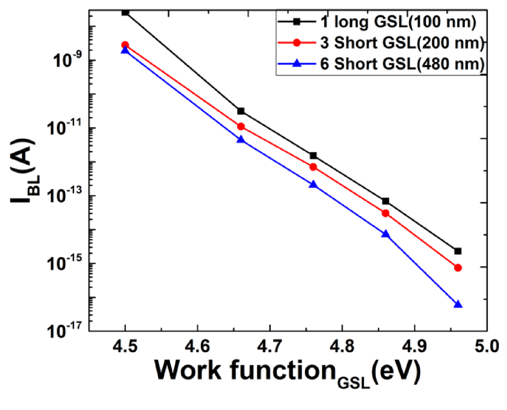 Electronics 10 01561 g009