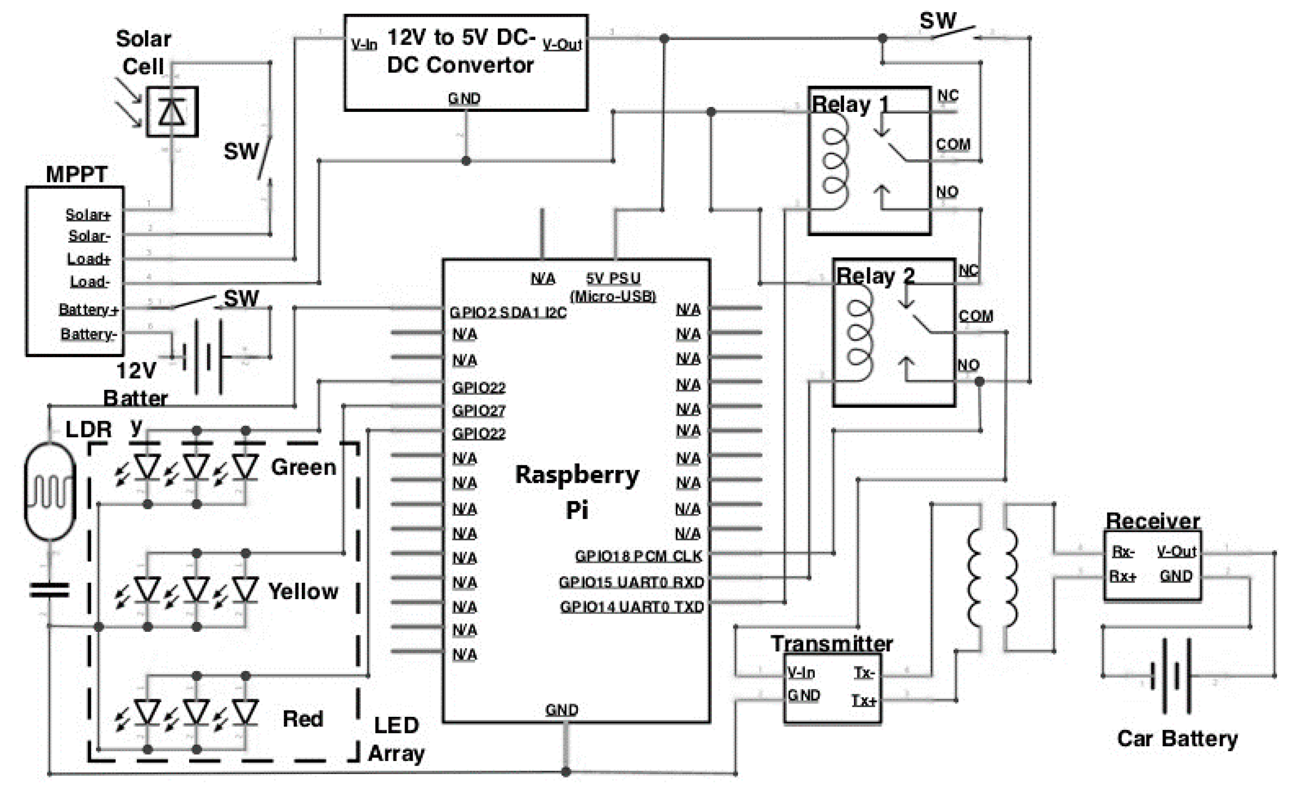 Electronics 10 01562 g003 Electronics 10 01562 g003