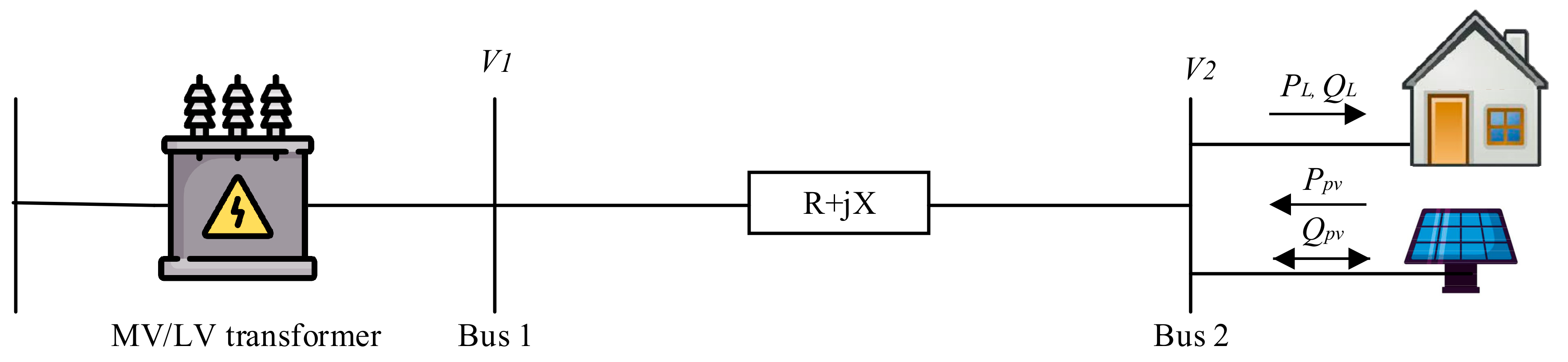 Electronics 10 01569 g001