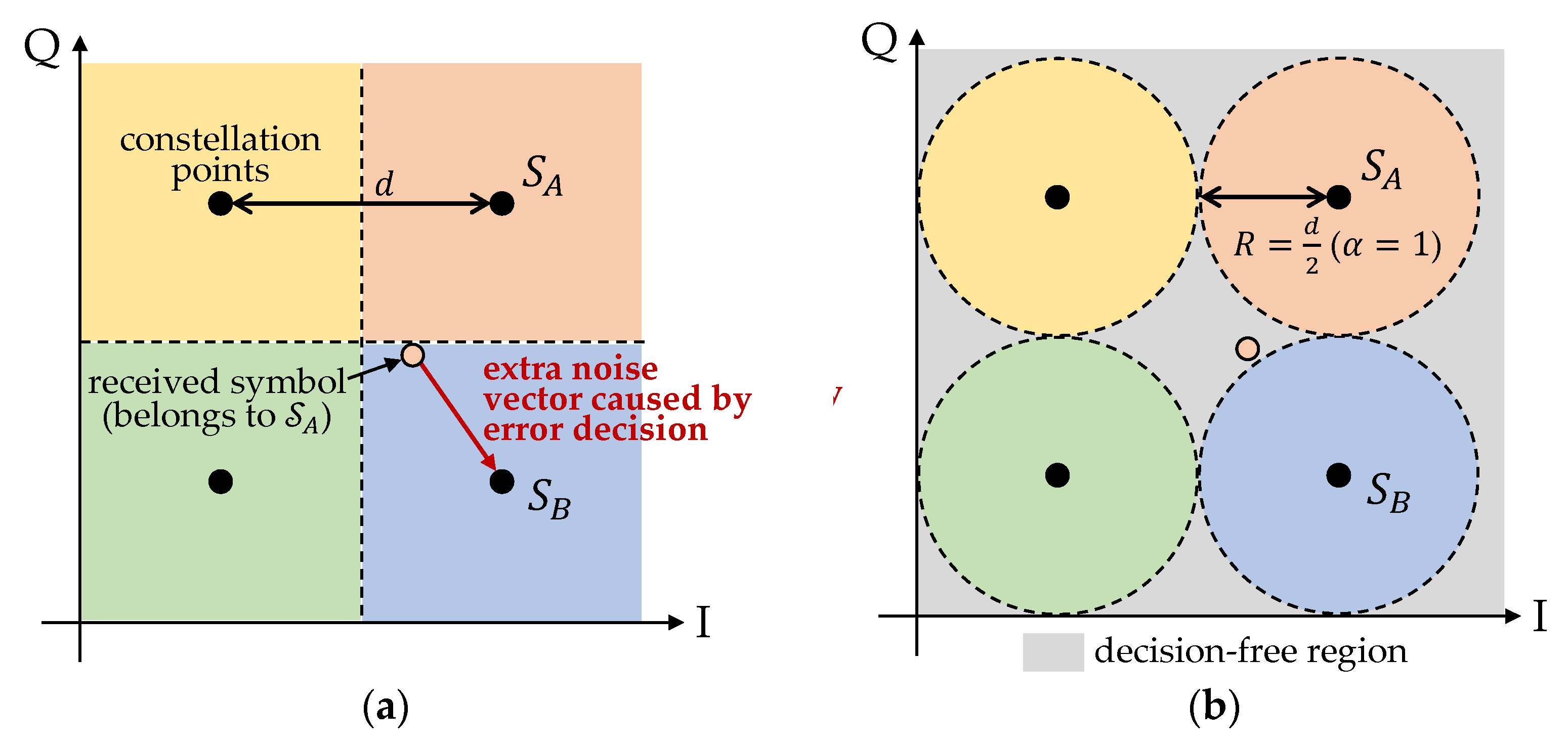 Electronics 10 01573 g002