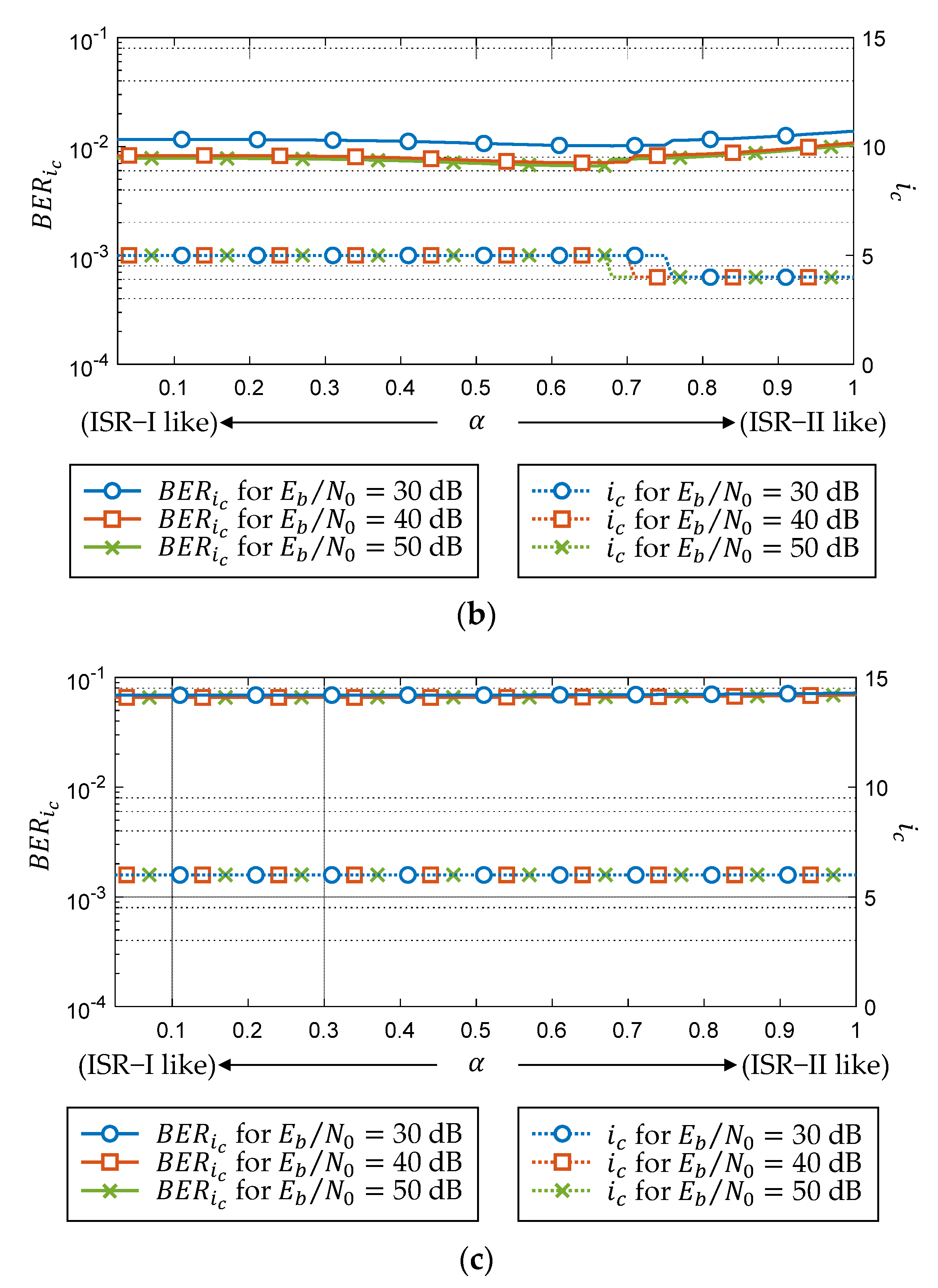 Electronics 10 01573 g003b