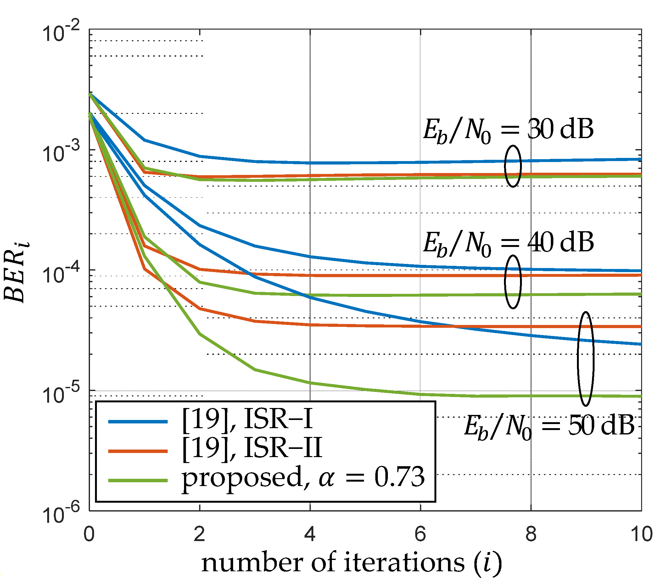 Electronics 10 01573 g005