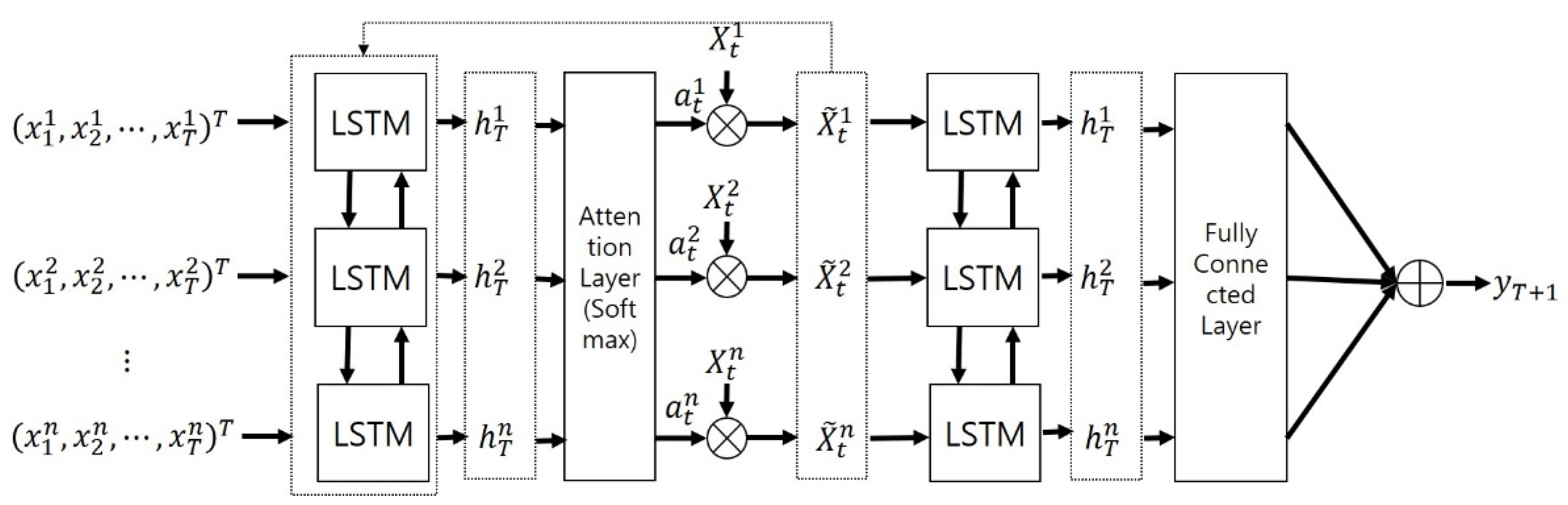 Electronics 10 01576 g001