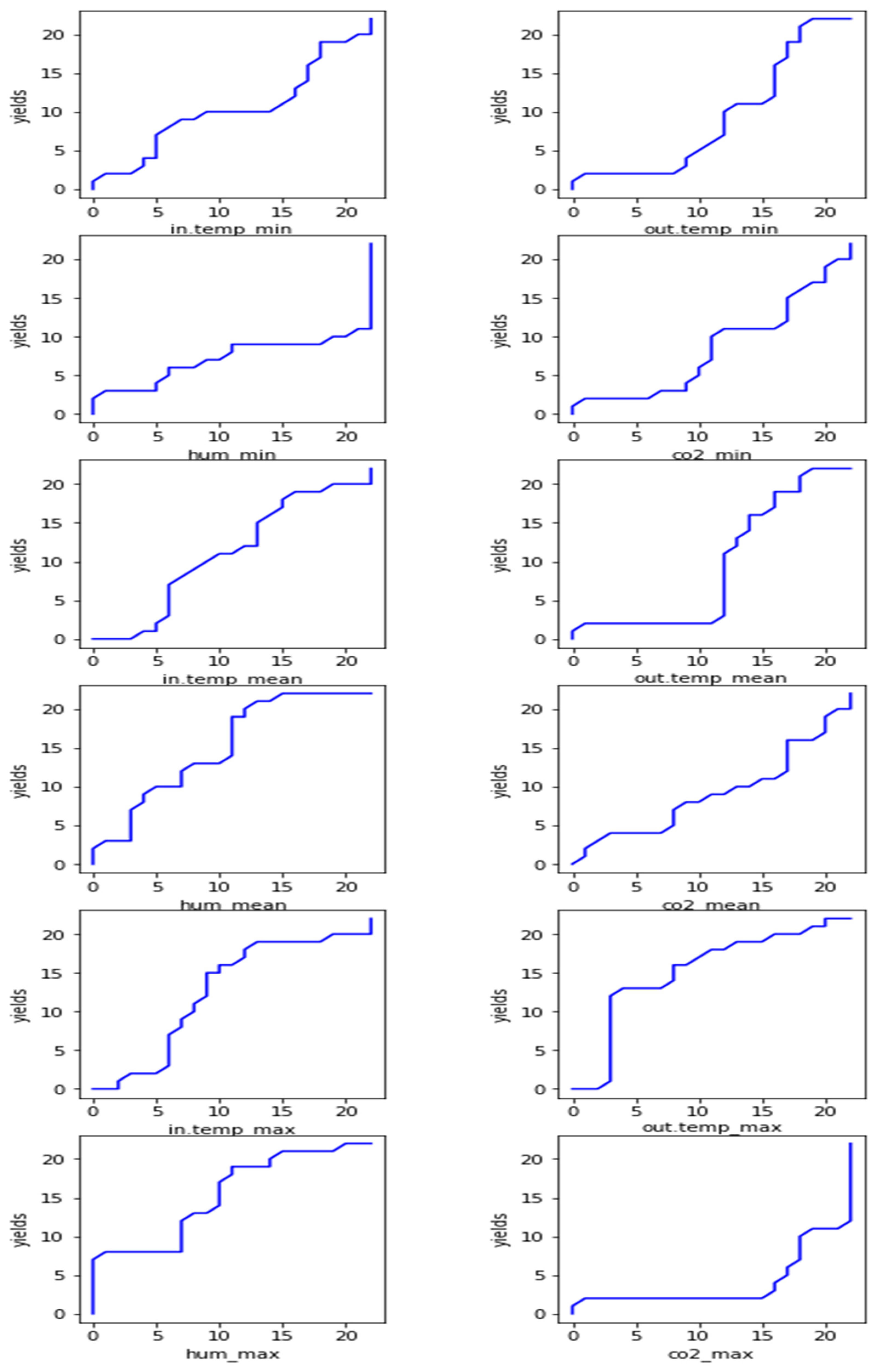Electronics 10 01576 g003