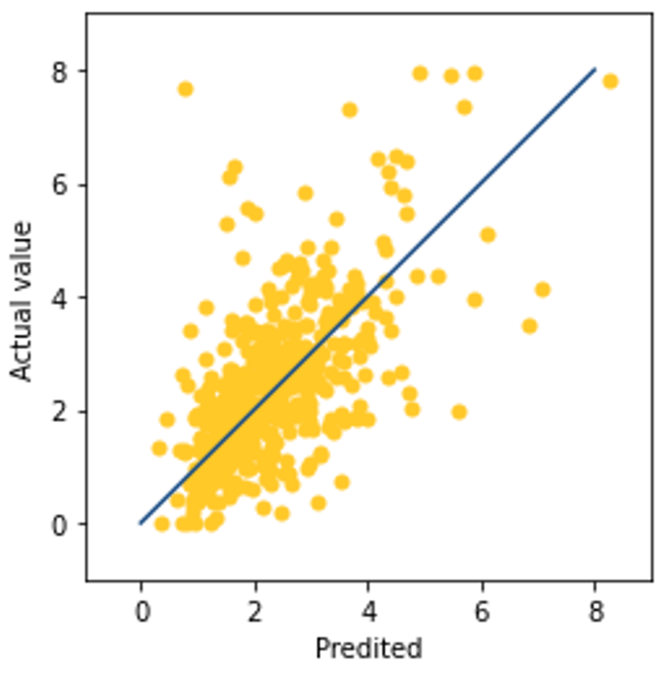 Electronics 10 01576 g005