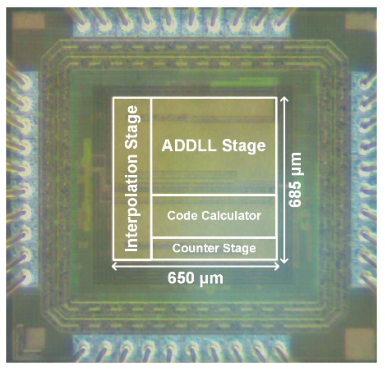 Electronics 10 01587 g009 Electronics 10 01587 g009