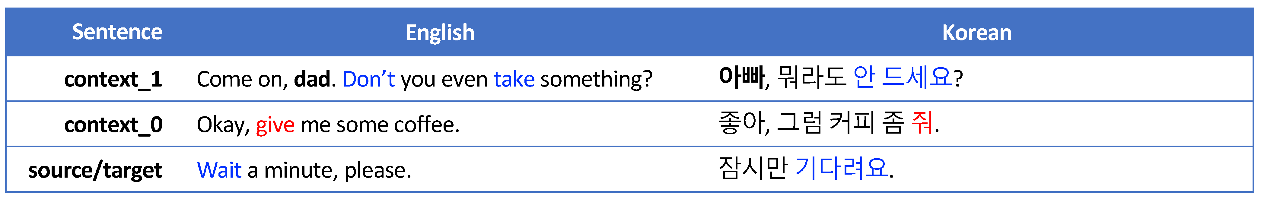 Electronics 10 01589 g001