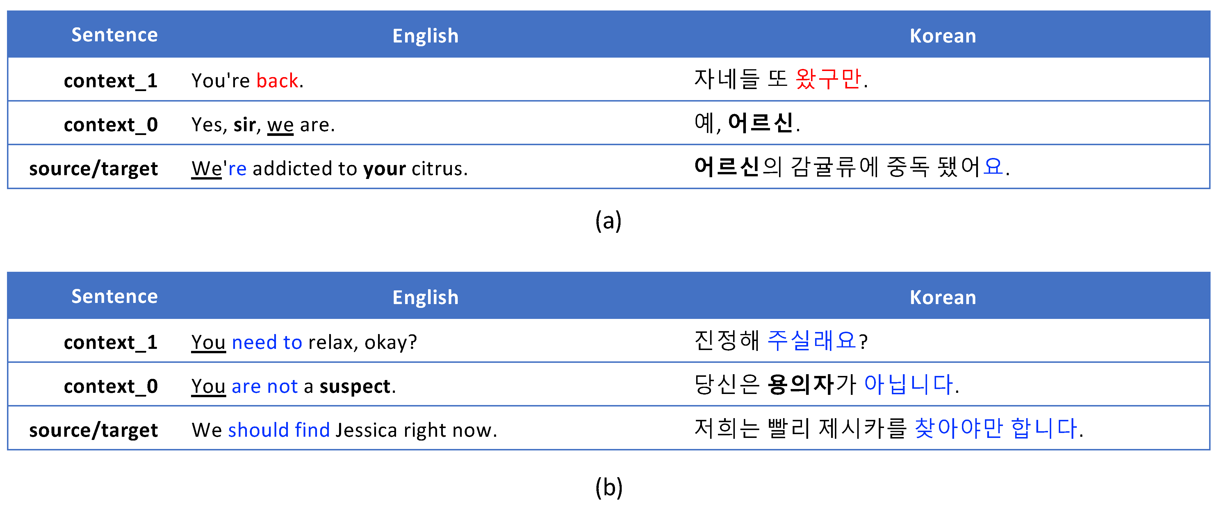 Electronics 10 01589 g002