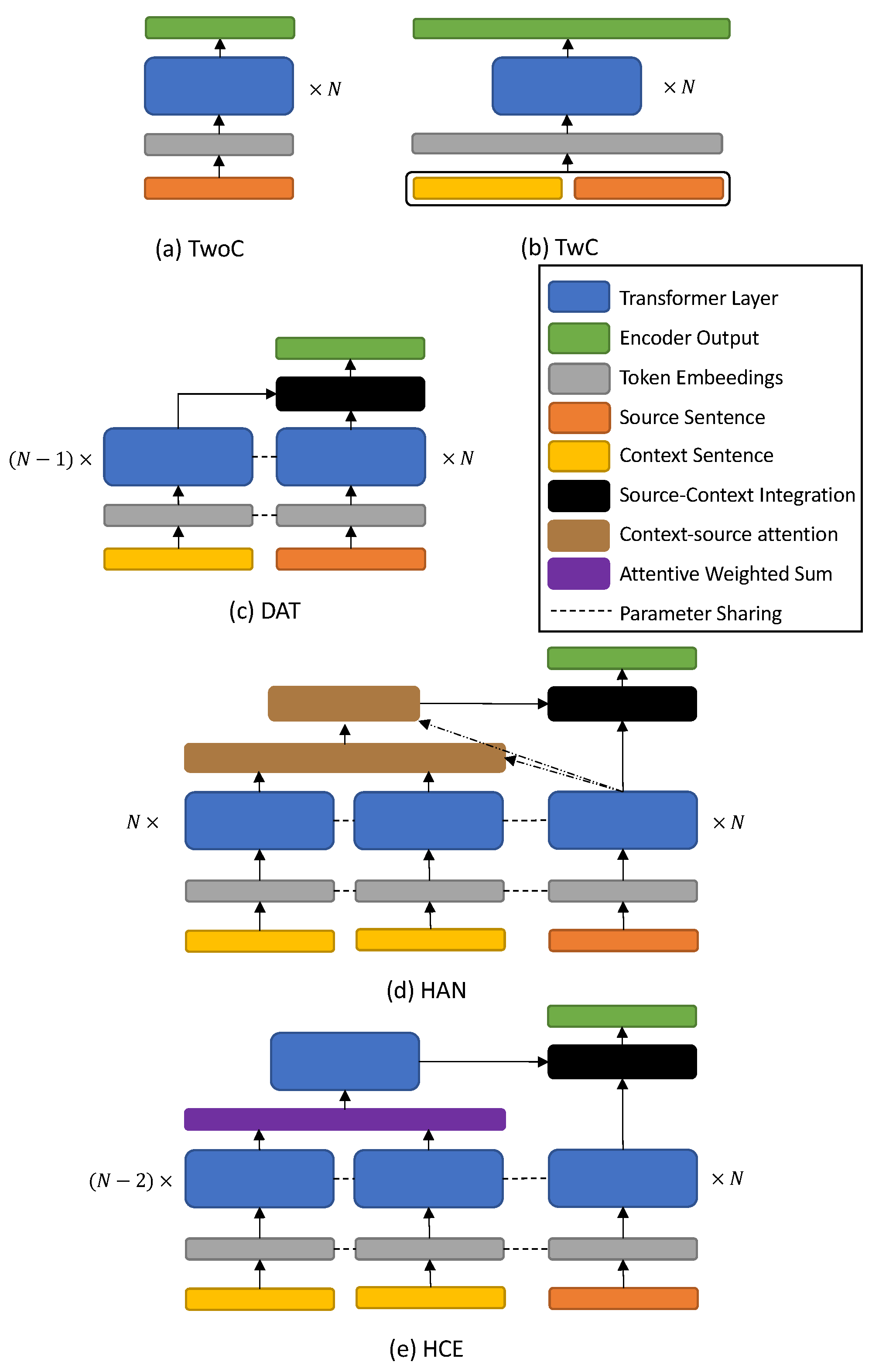 Electronics 10 01589 g003