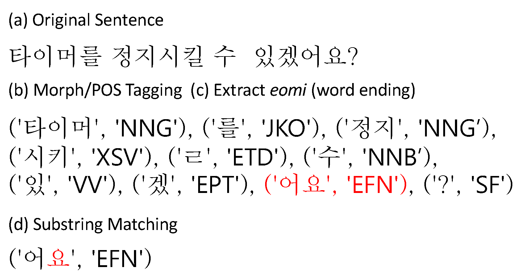 Electronics 10 01589 g006