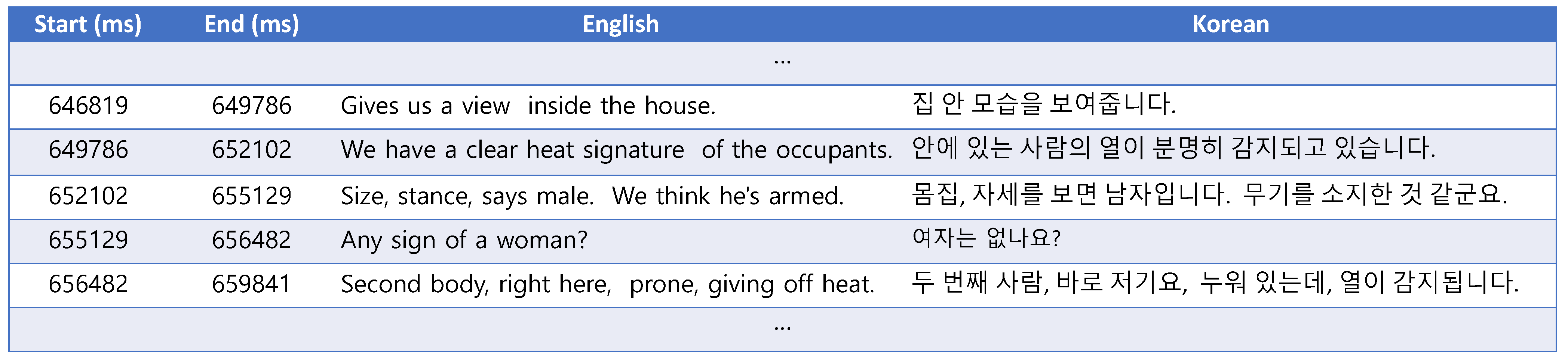 Electronics 10 01589 g007