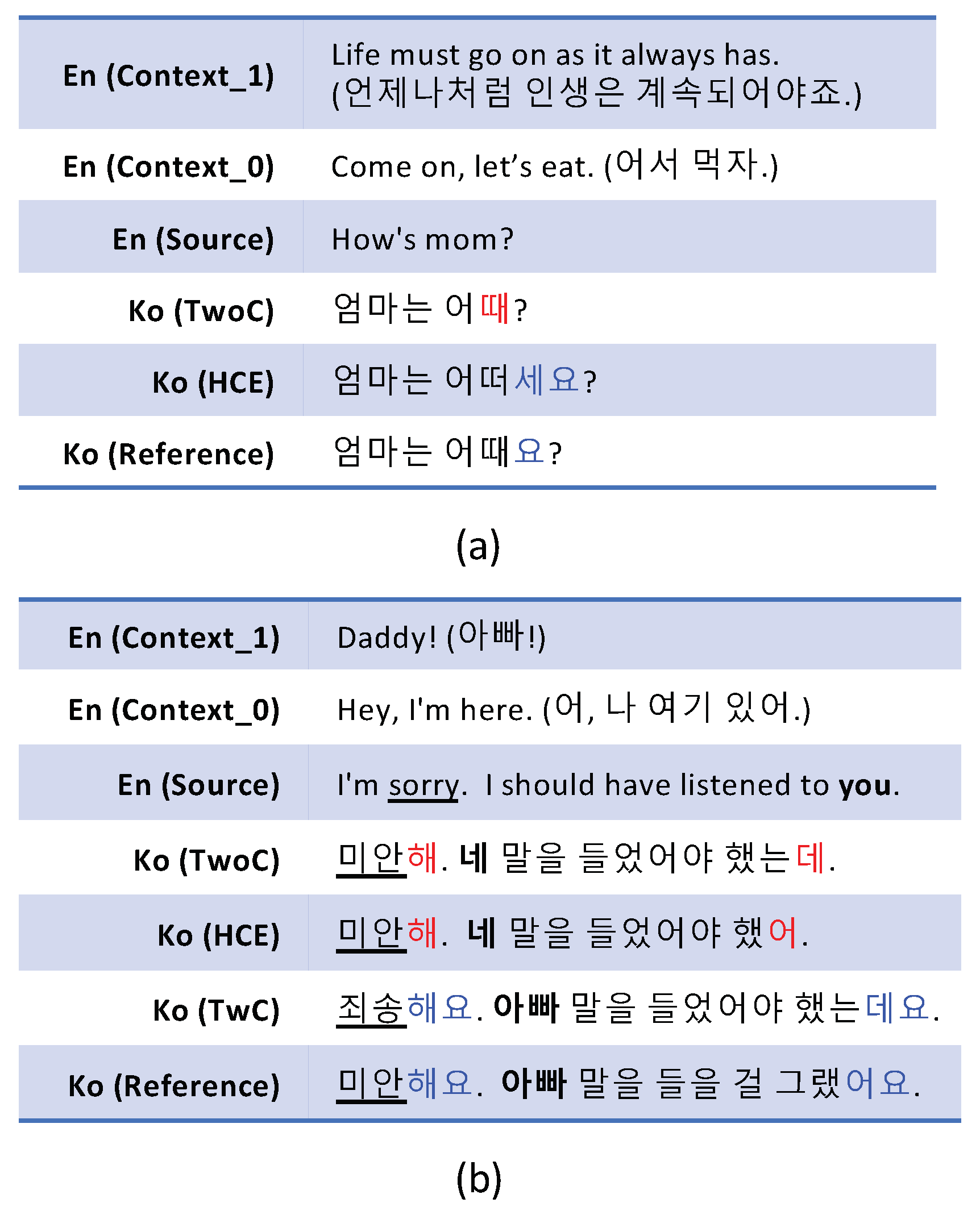 Electronics 10 01589 g008