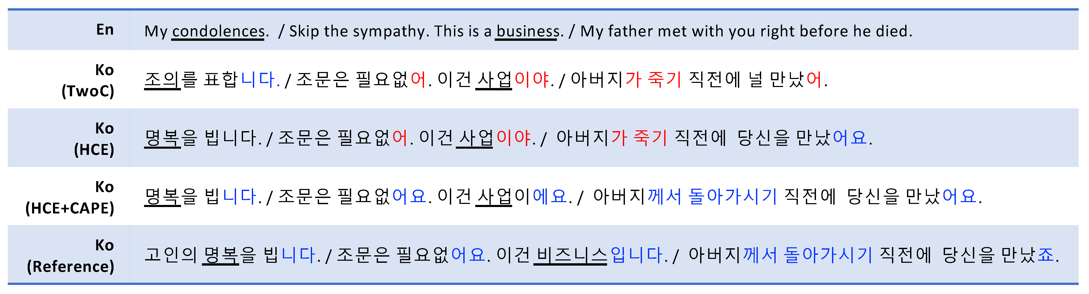 Electronics 10 01589 g009