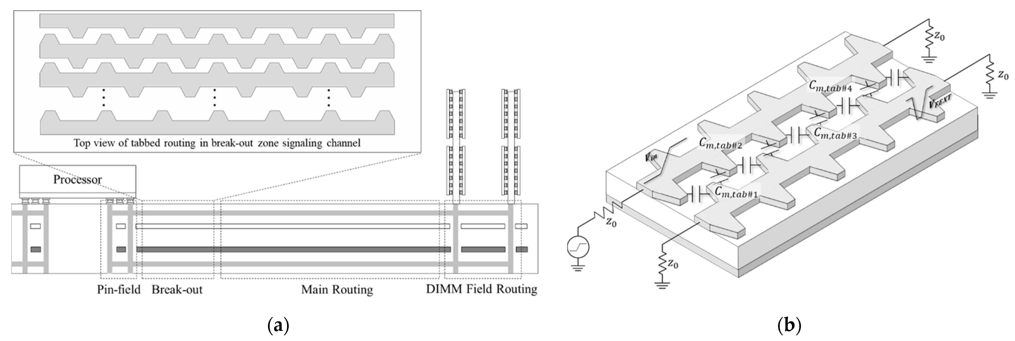 Electronics 10 01590 g002