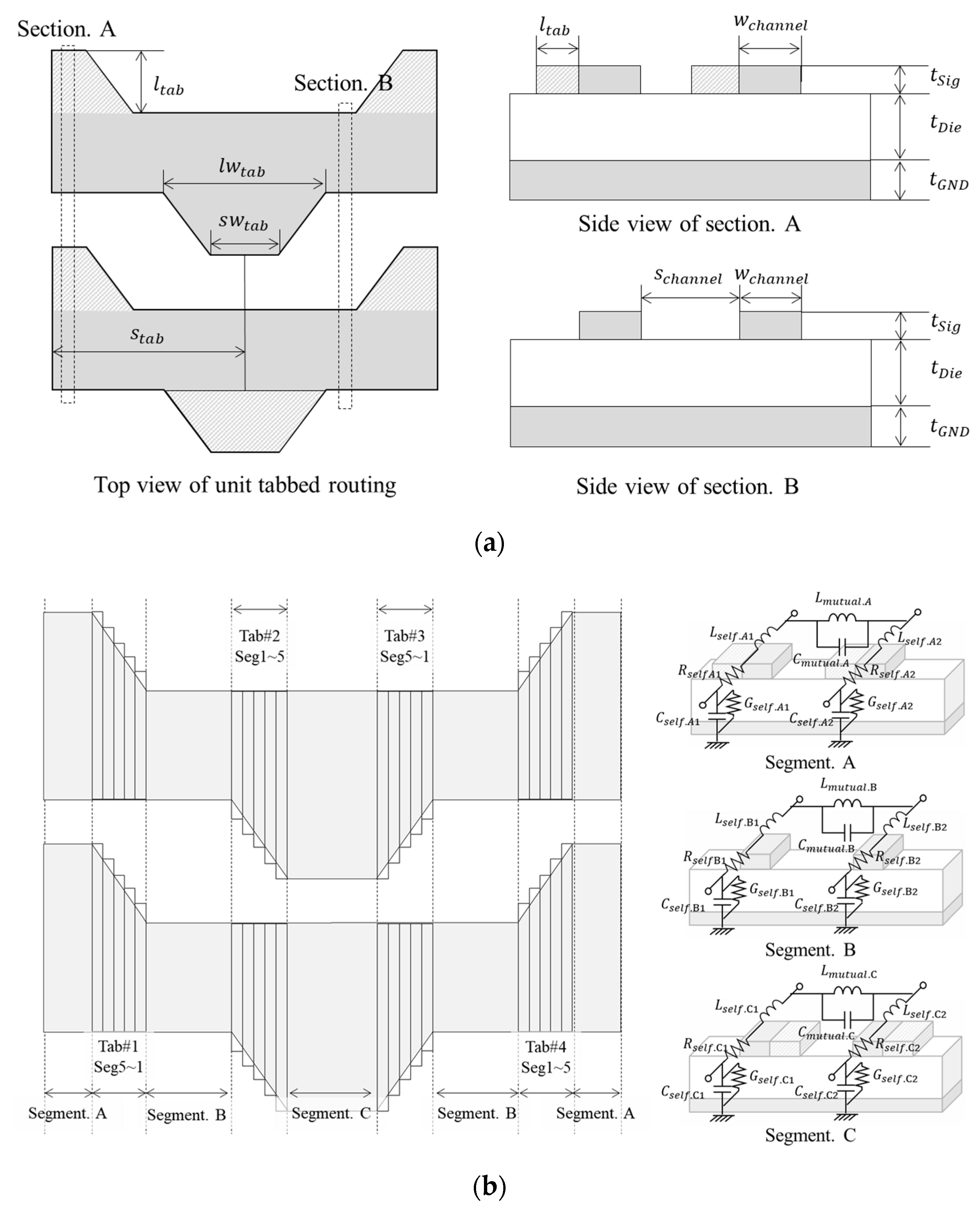 Electronics 10 01590 g003