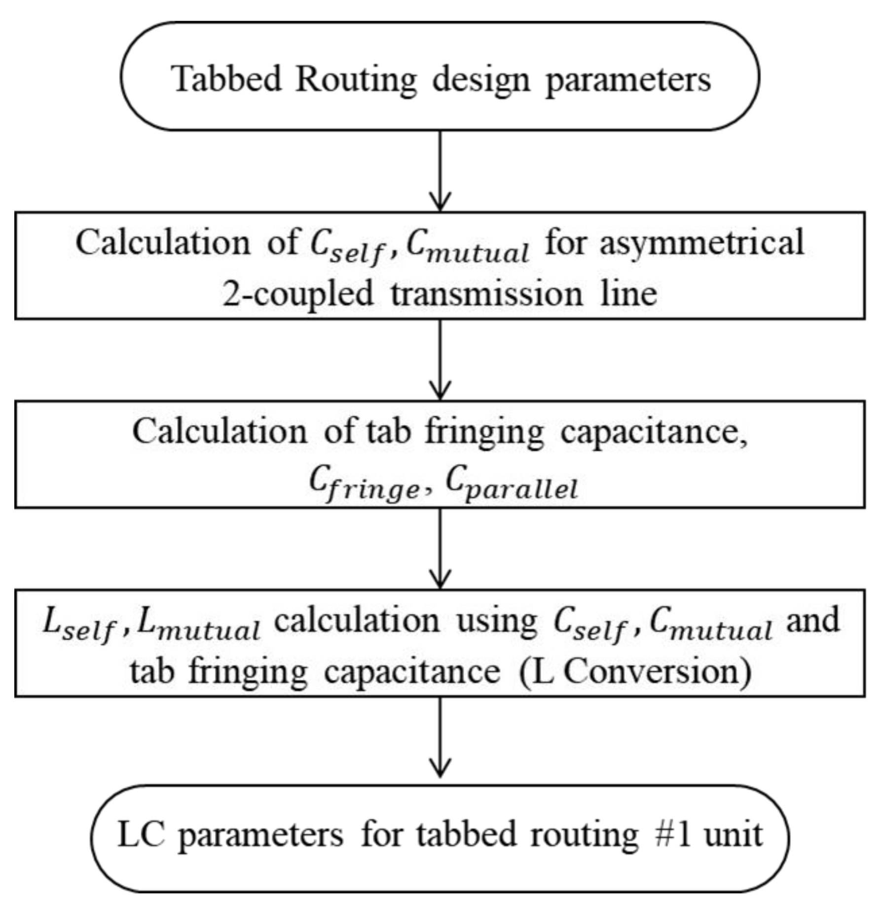 Electronics 10 01590 g004