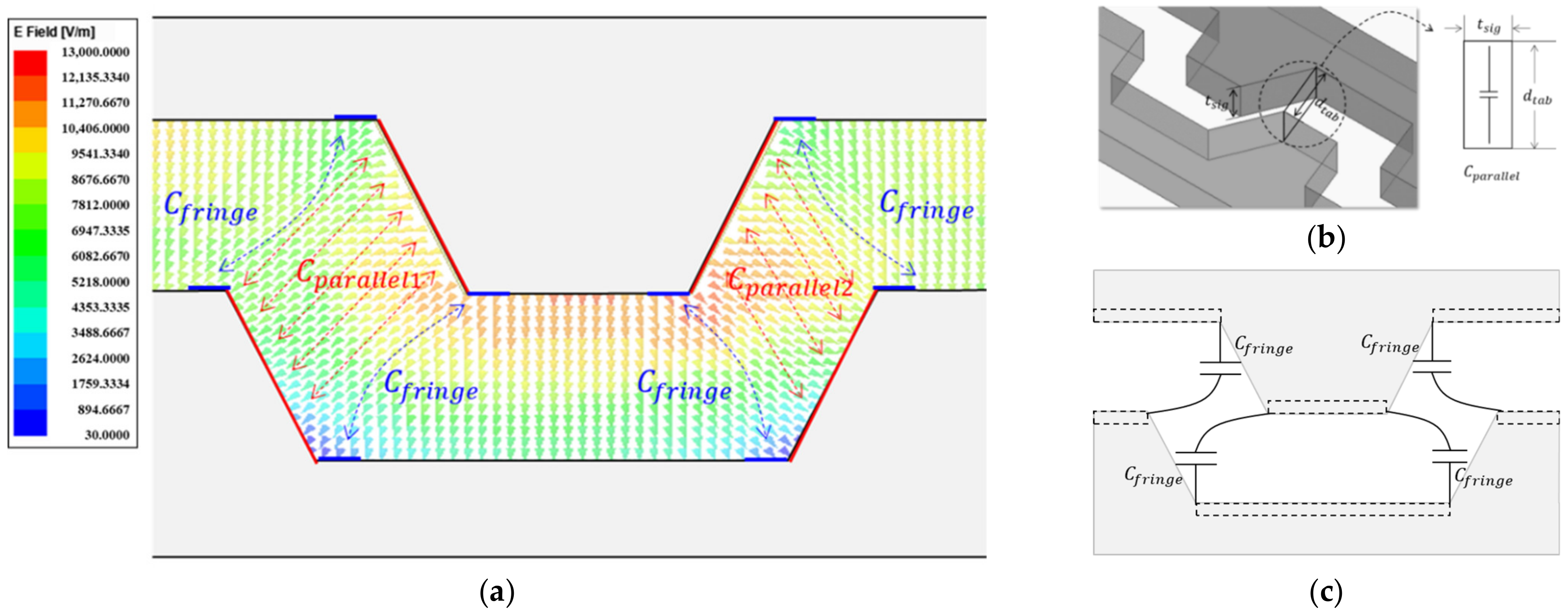 Electronics 10 01590 g006