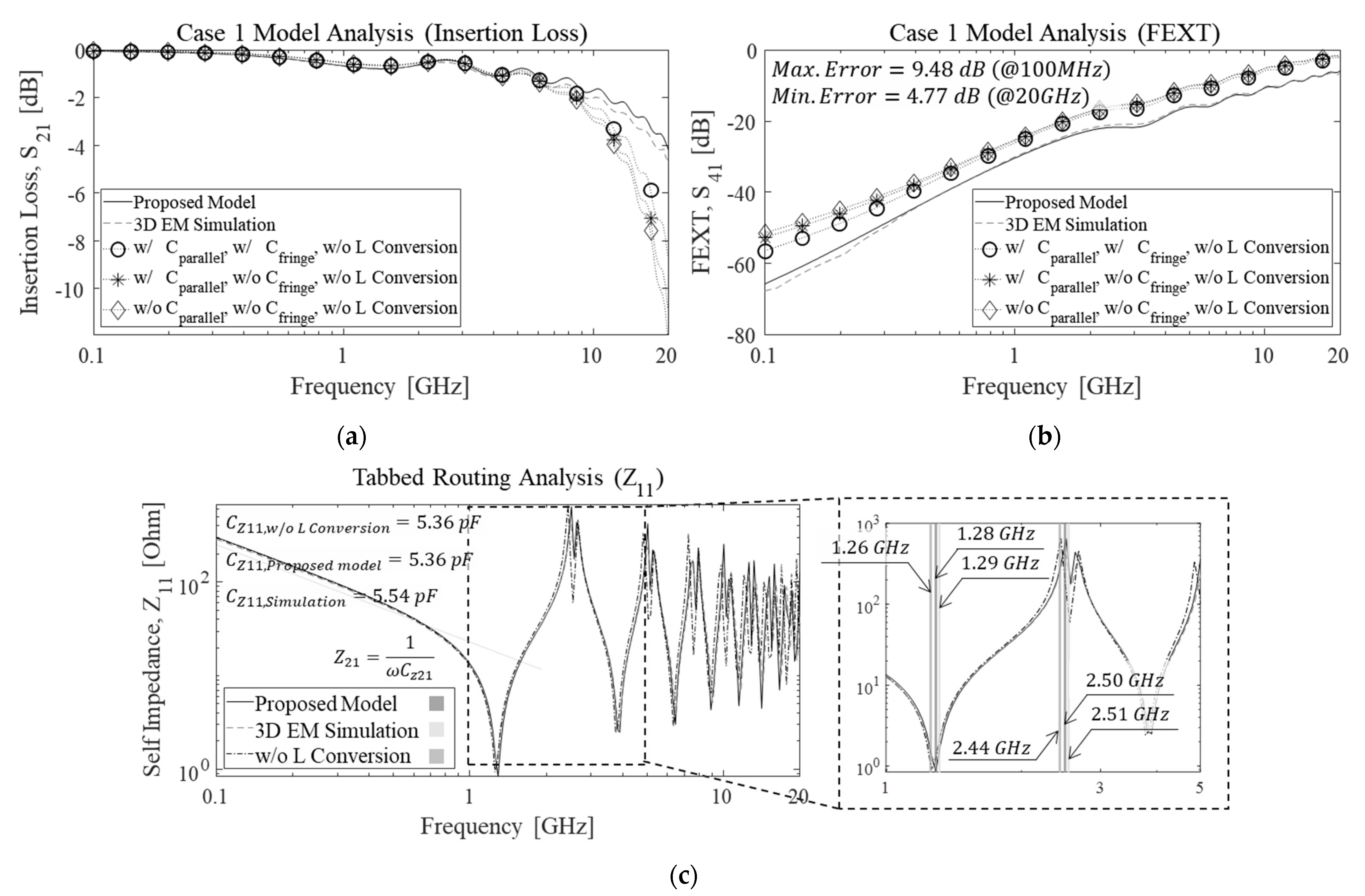 Electronics 10 01590 g009