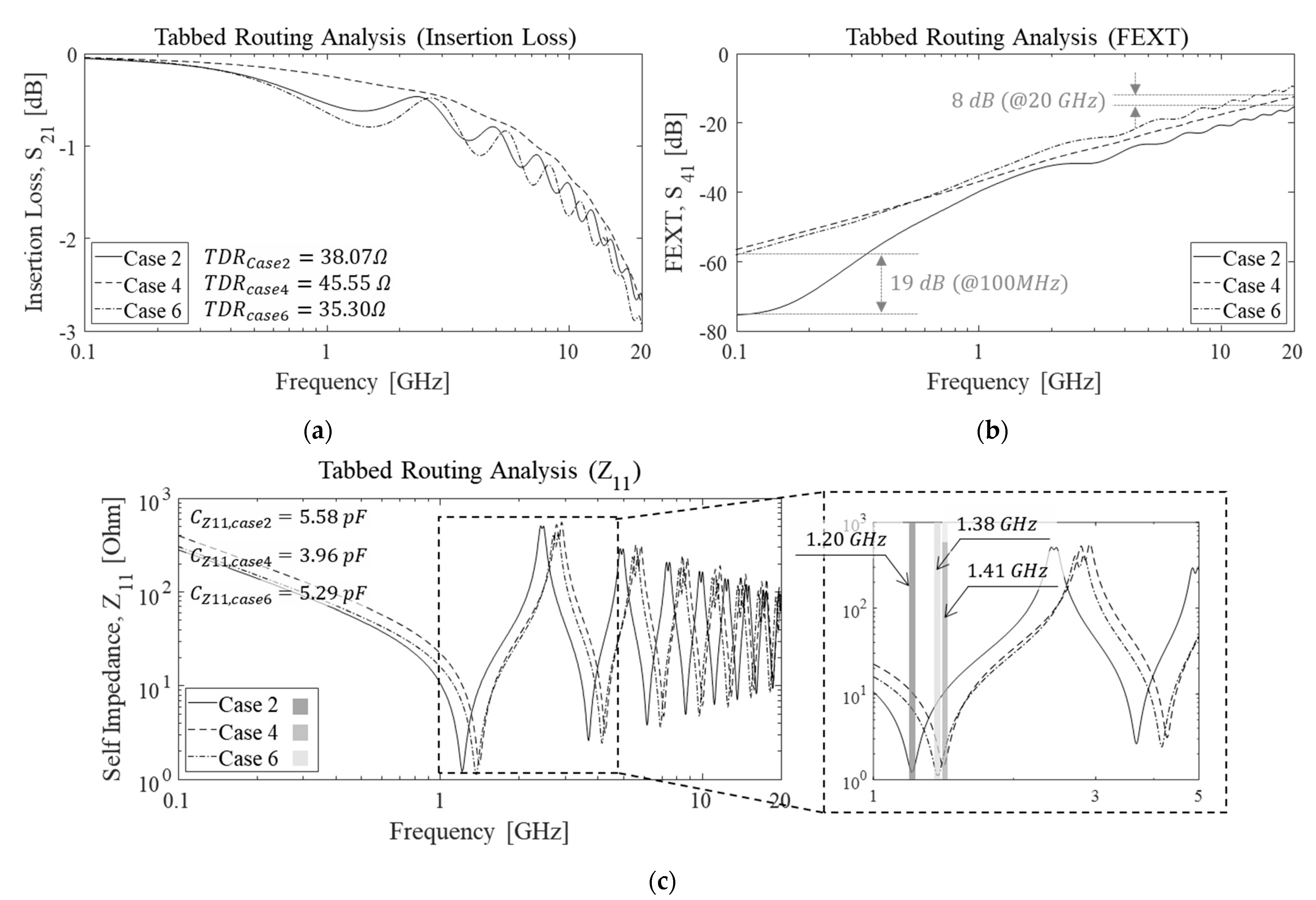 Electronics 10 01590 g010