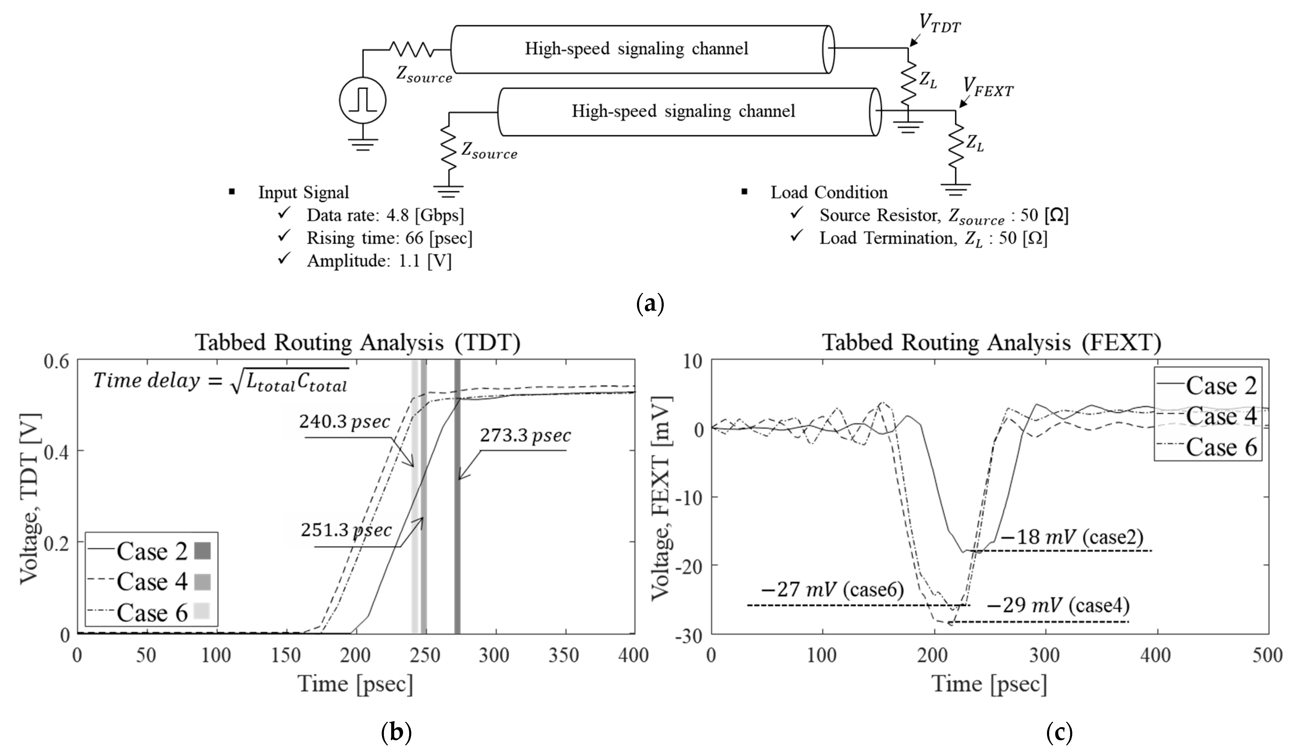 Electronics 10 01590 g011
