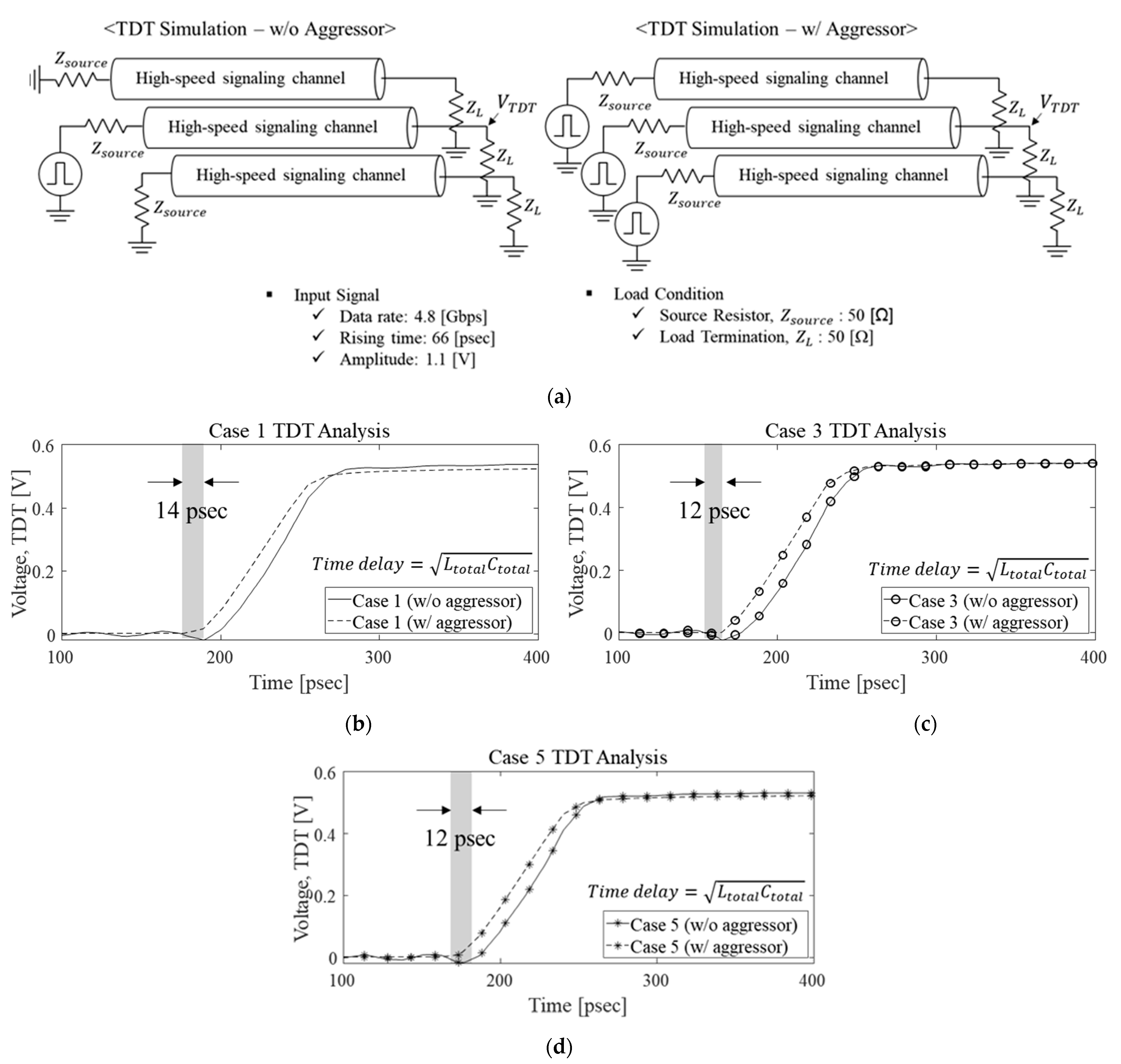 Electronics 10 01590 g013