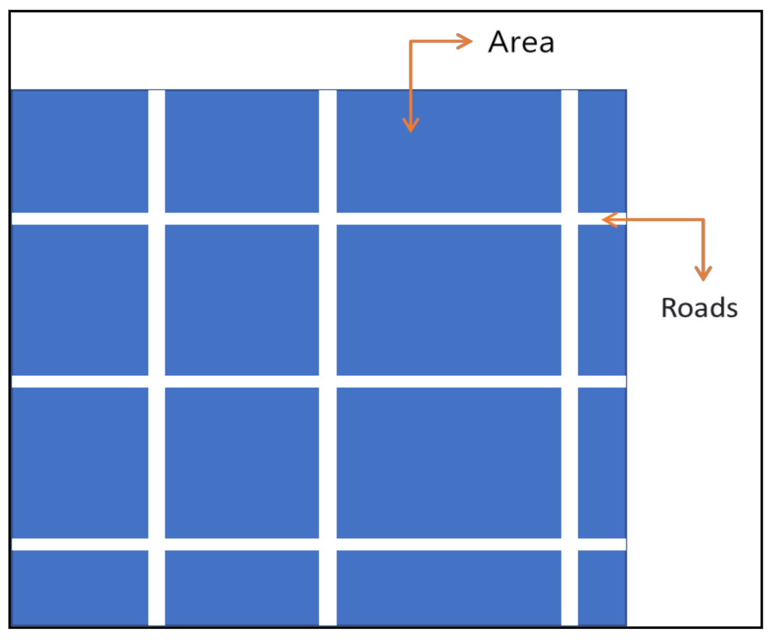 Electronics 10 01592 g001