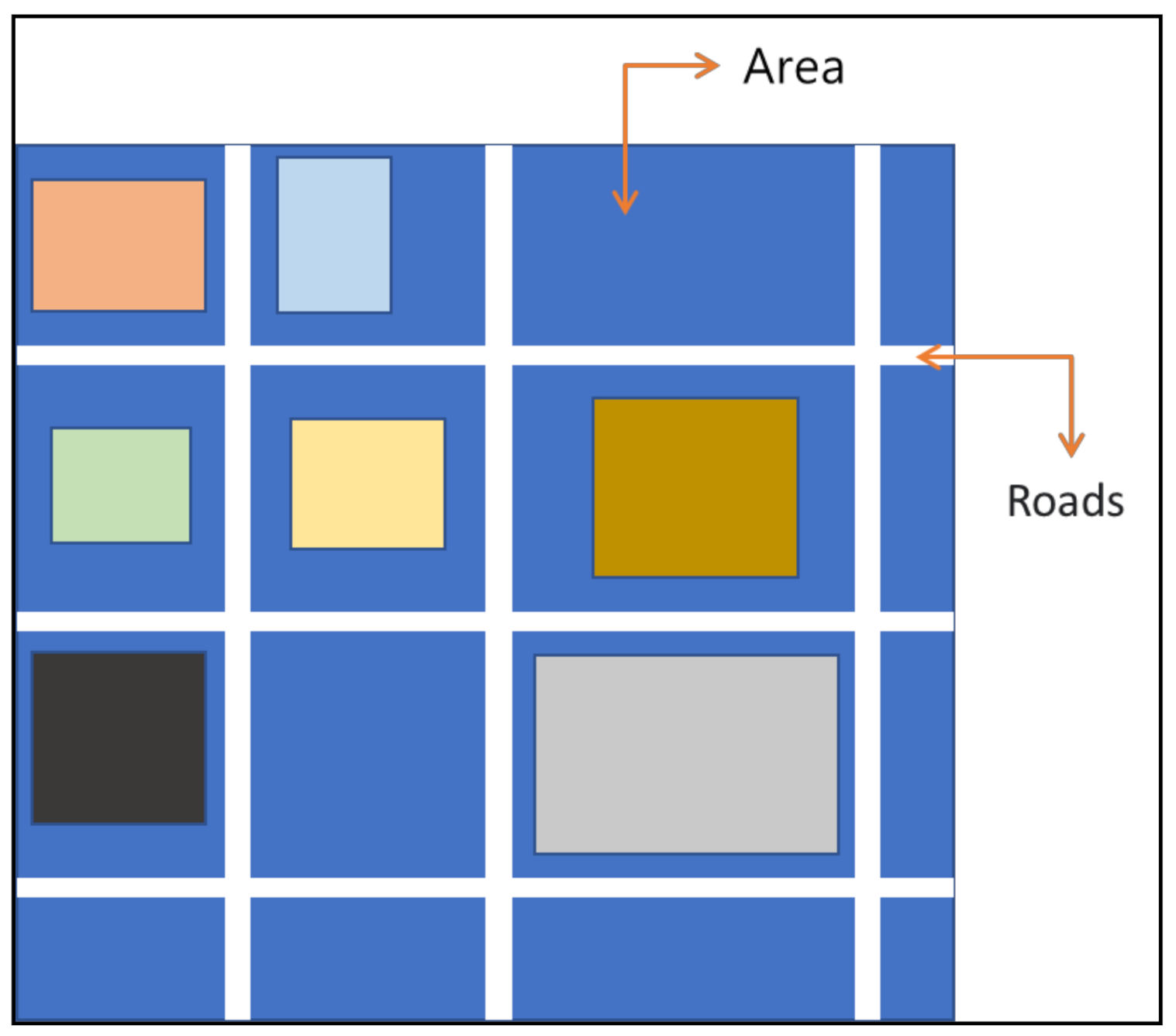 Electronics 10 01592 g002