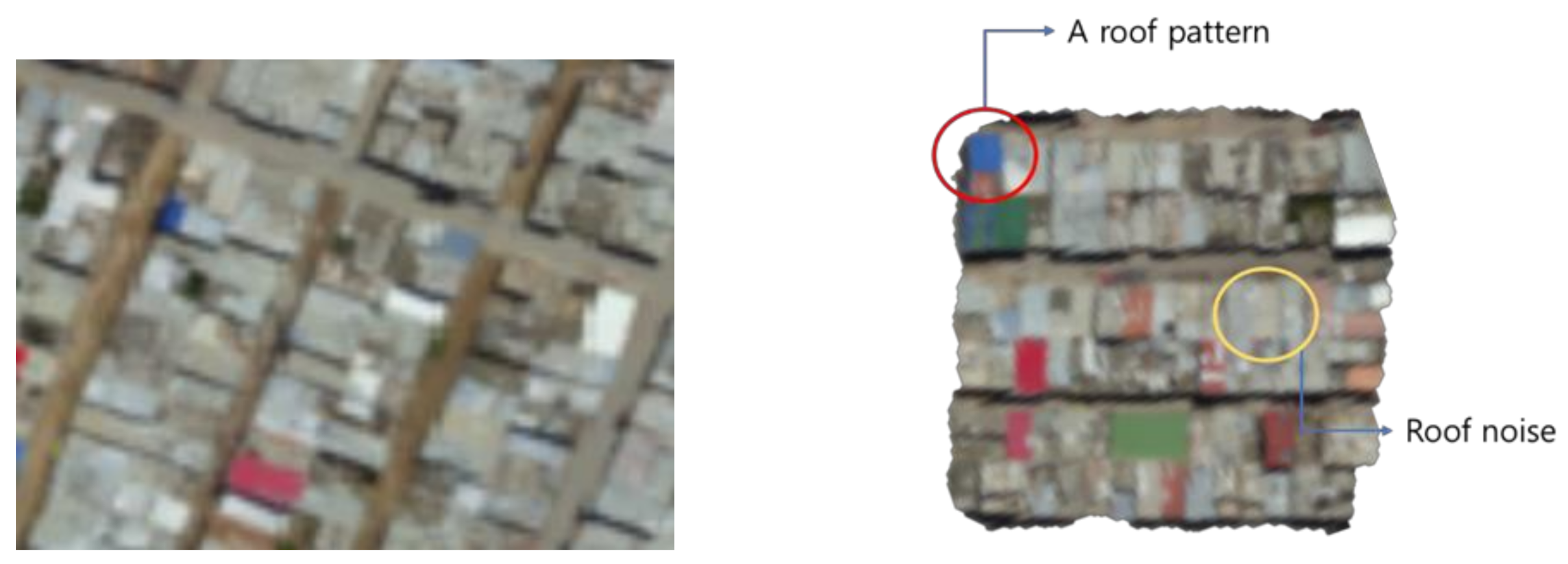 Electronics 10 01592 g003