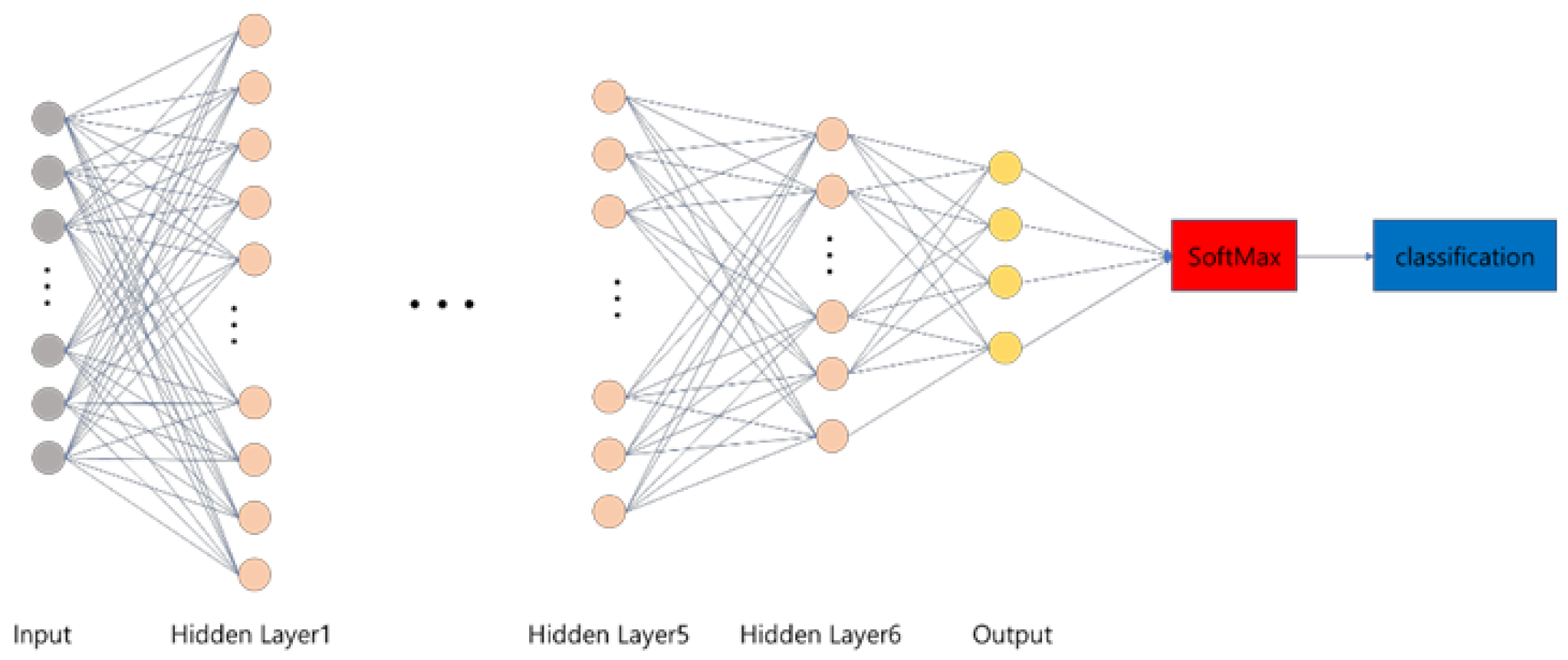 Electronics 10 01592 g011
