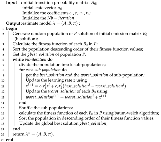 Electronics 10 01597 i001