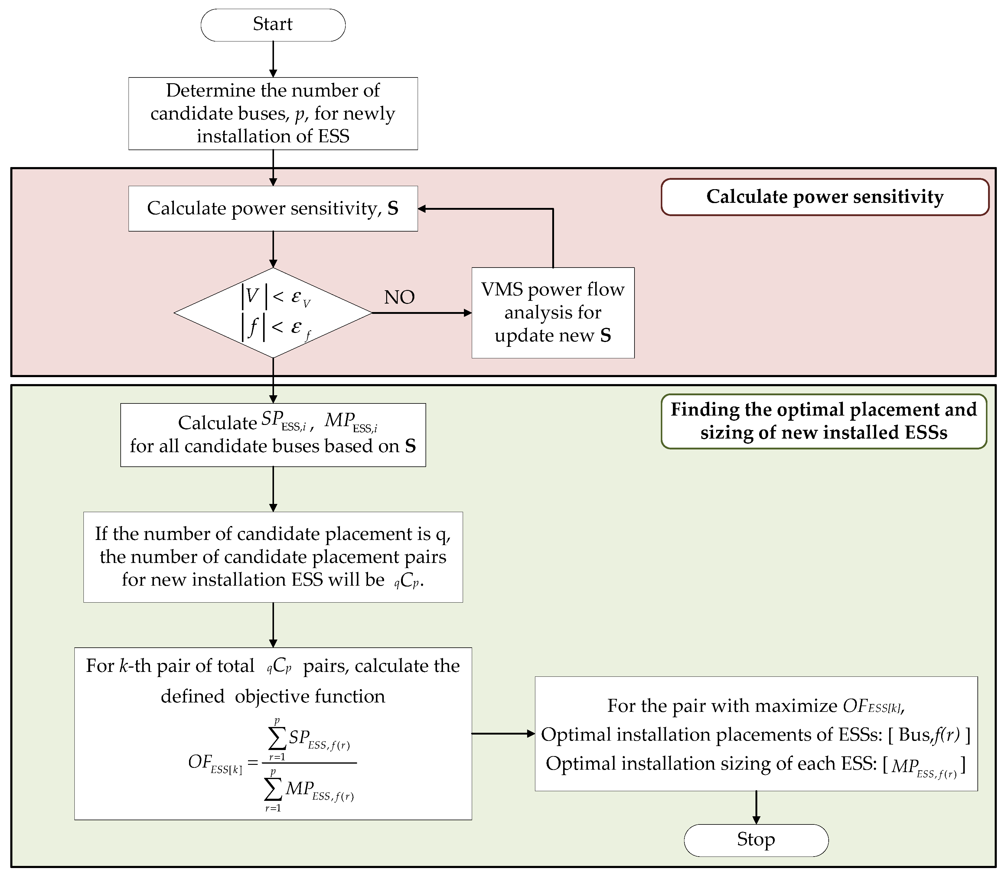 Electronics 10 01598 g001