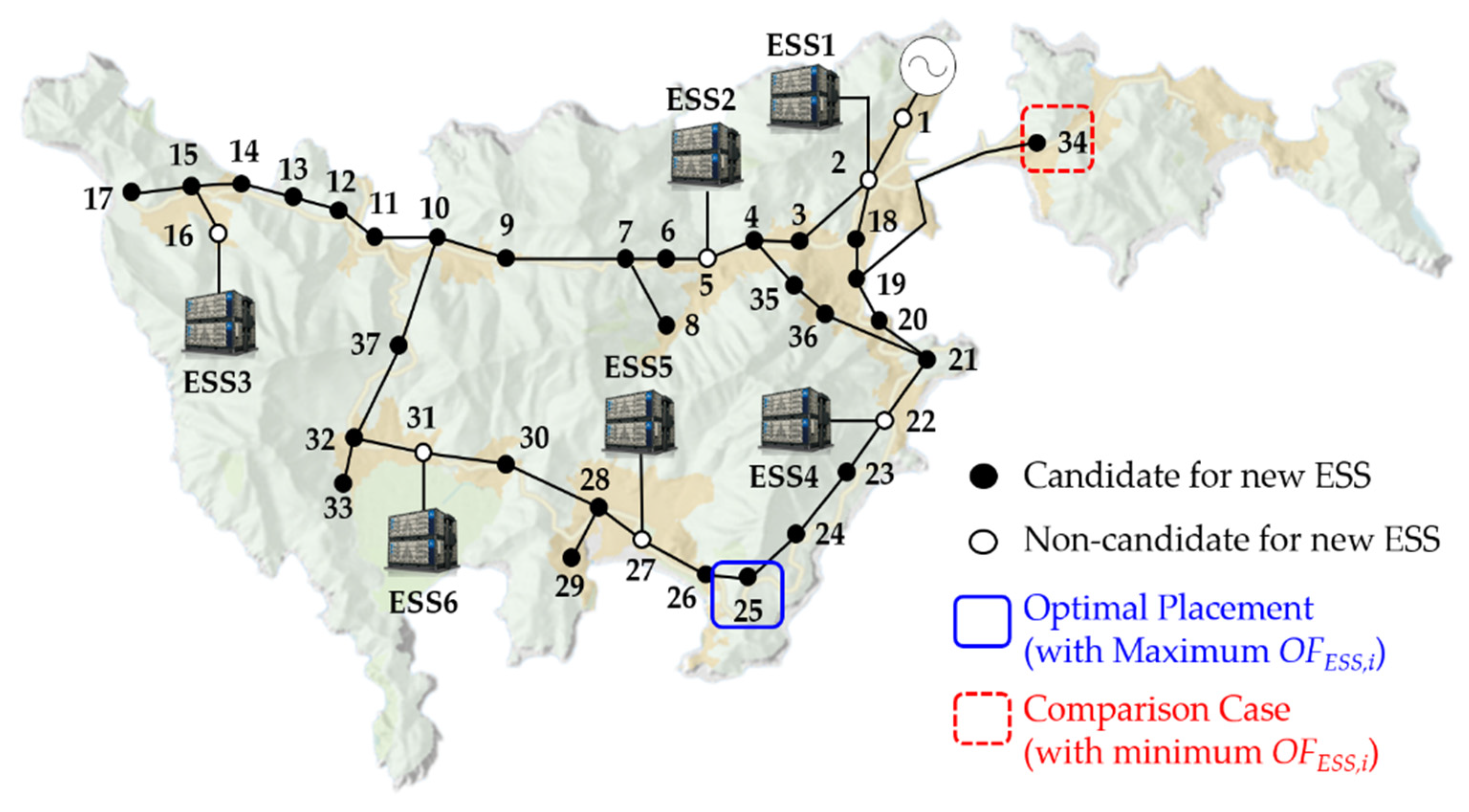 Electronics 10 01598 g002