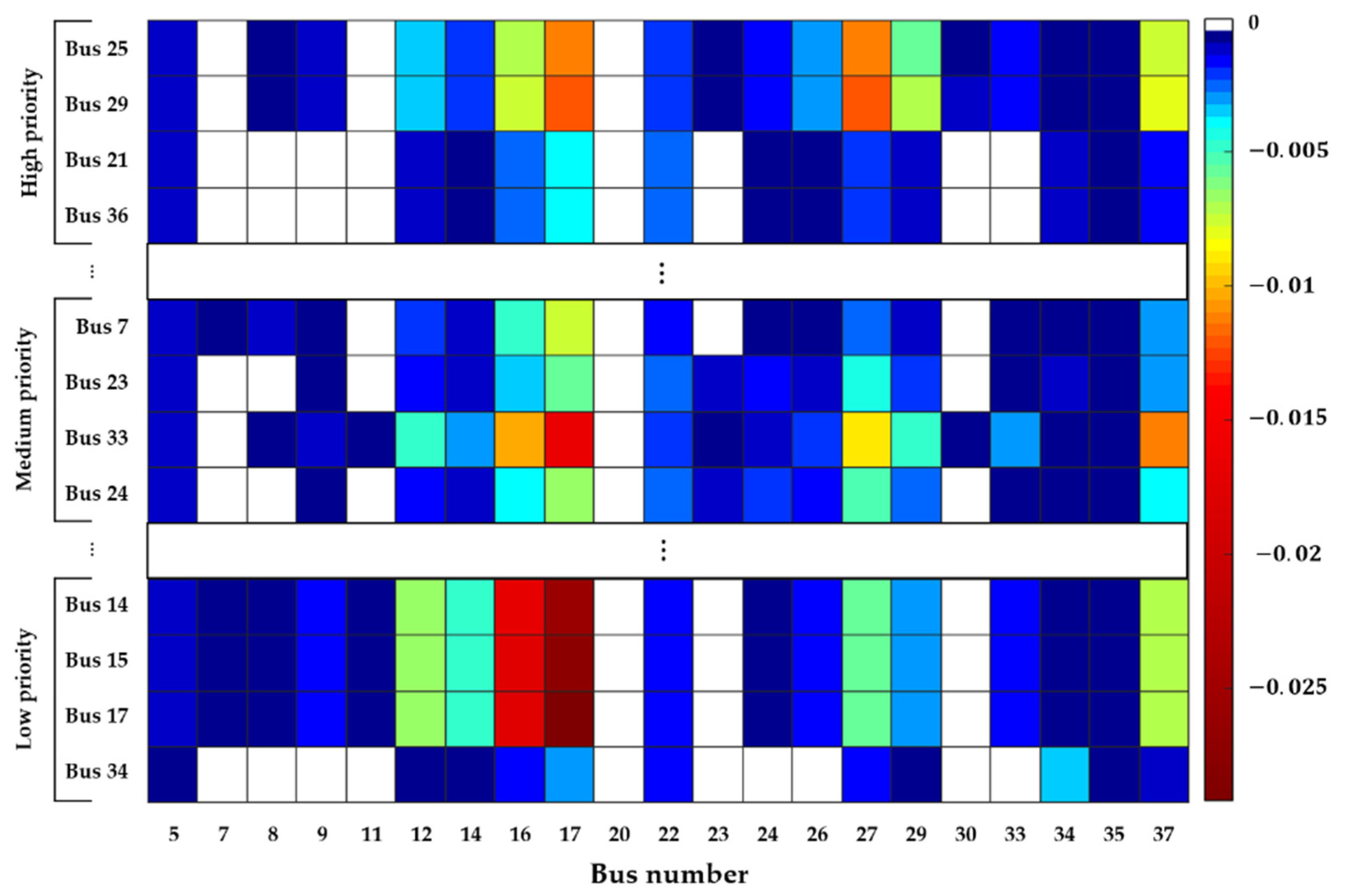 Electronics 10 01598 g003