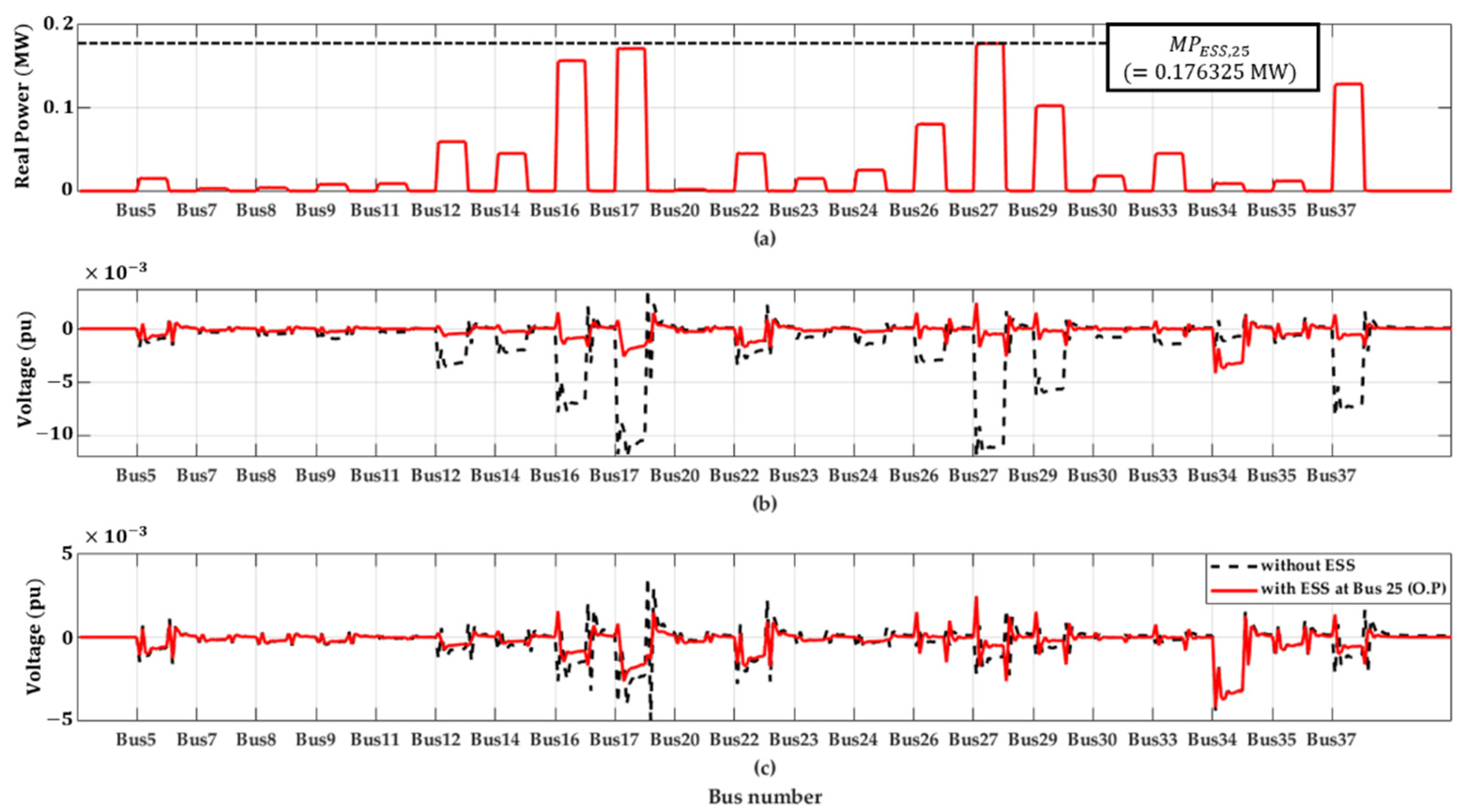 Electronics 10 01598 g004
