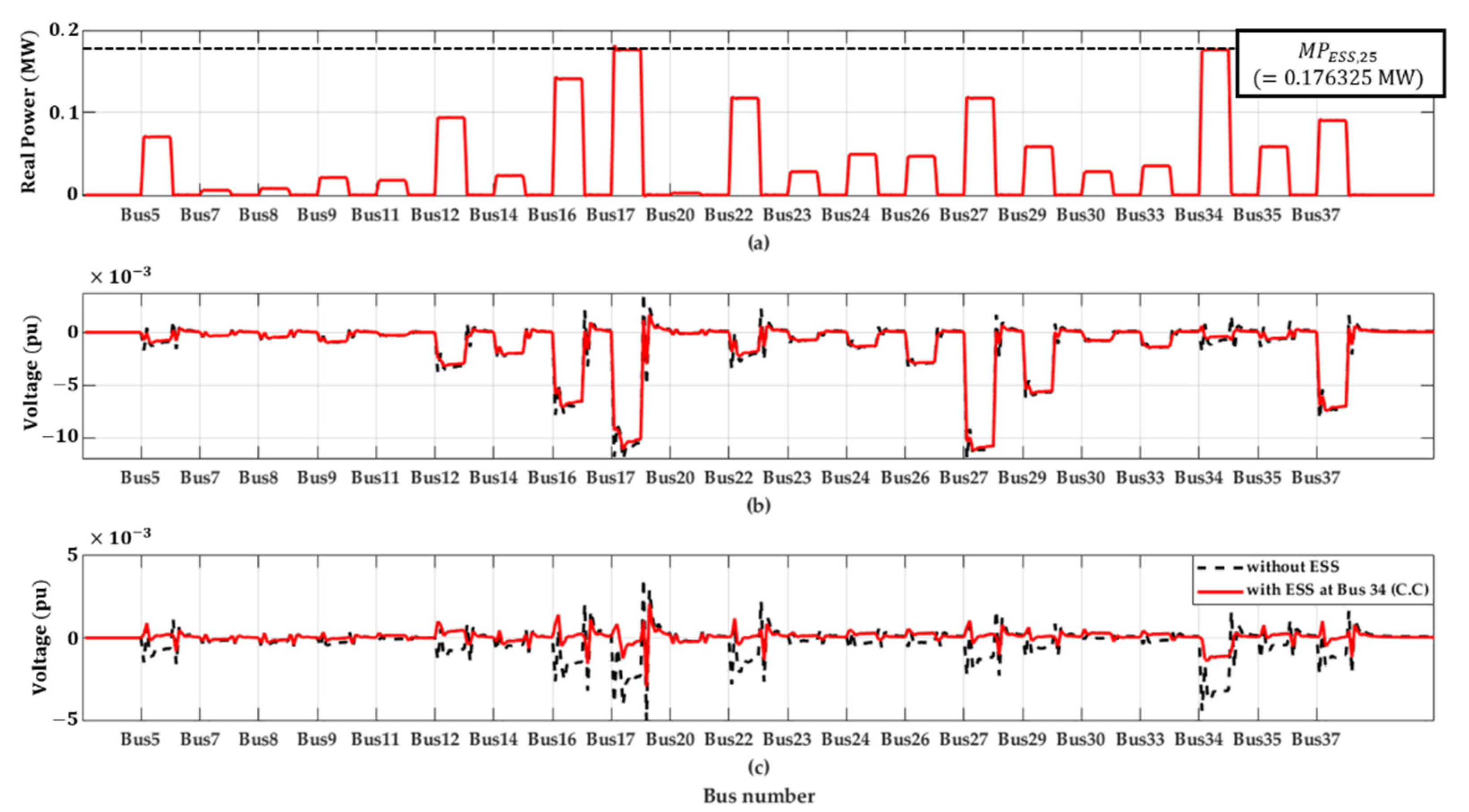 Electronics 10 01598 g005