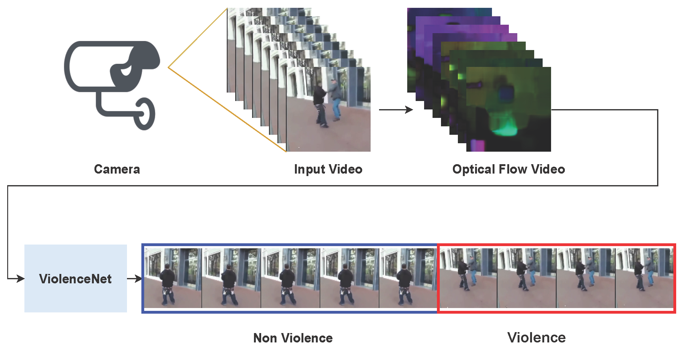 Electronics 10 01601 g003