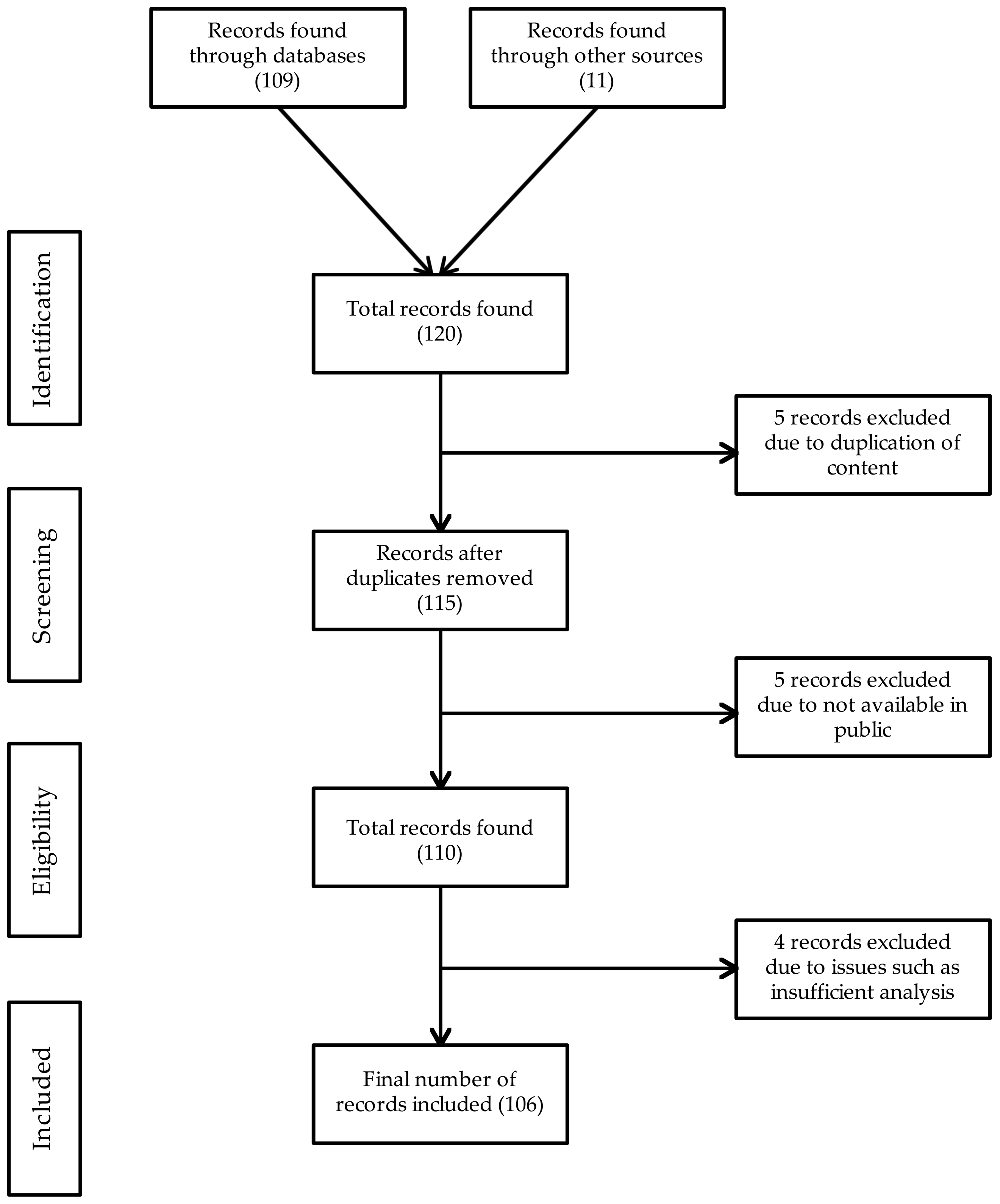 Electronics 10 01606 g002