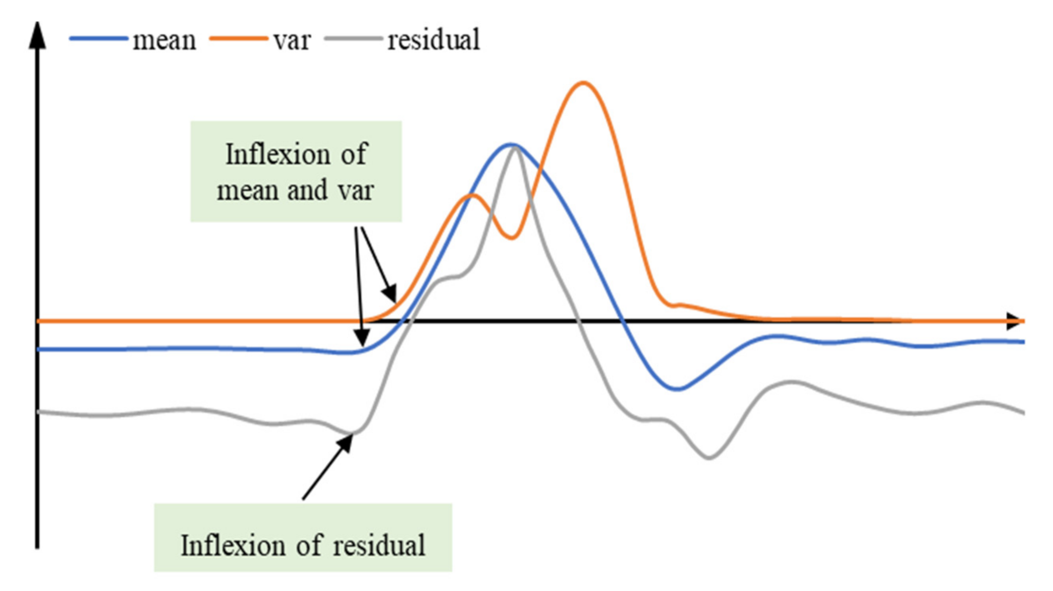 Electronics 10 01610 g004