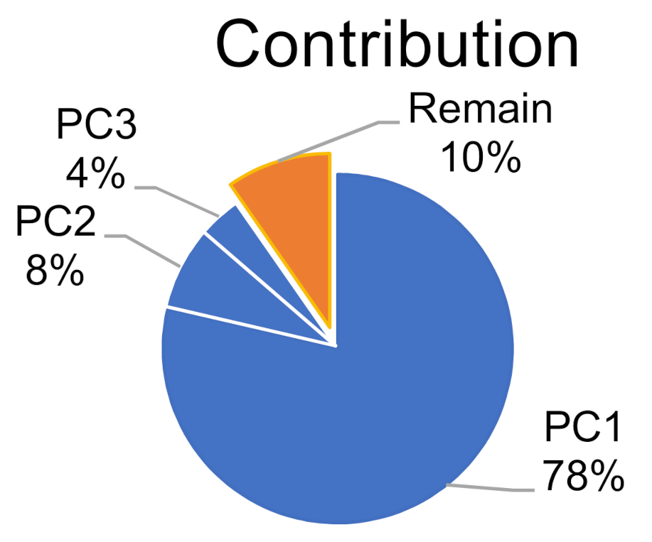 Electronics 10 01610 g006