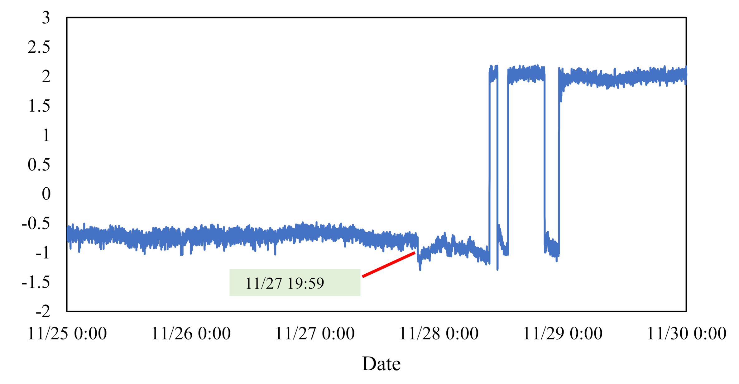 Electronics 10 01610 g013