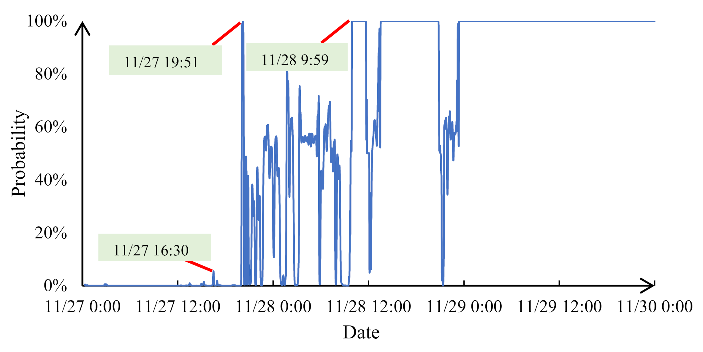 Electronics 10 01610 g014