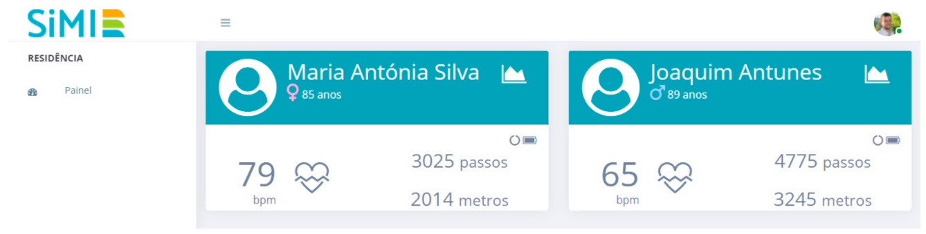 Electronics 10 01617 g013